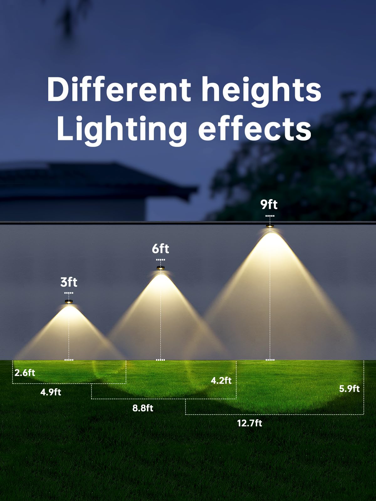 Mrzxy Solar Wall Lights Outdoor Waterproof Dusk To Dawn Led Down Light For Number  Fence  Outside  Garage  Mailbox  Landscape Lighting(Warm White  4 Pack)