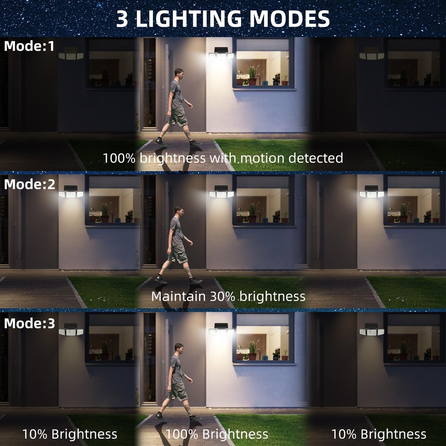 Daphino 2500Lm Solar Lights Outdoor With Motion Sensor 3 Head 270 Wide Angle Street Area Lights Ip65 Waterproof Security Lighting With 3 Modes(Non-Remote 4 Pcs)