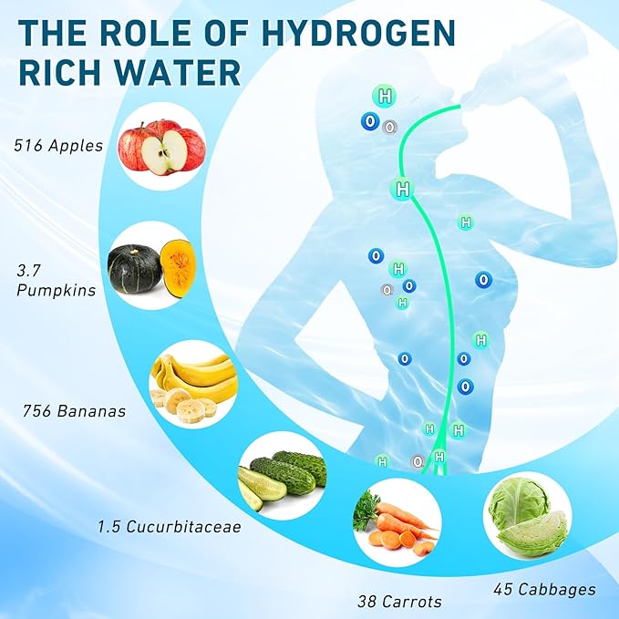 2024 New Upgrade 10000PPB Hydrogen Water Bottle Seven Colorful Light Double Anti-Slip and Leak-Proof Hydrogen Water Generator with Pressure Relief Valve-Black