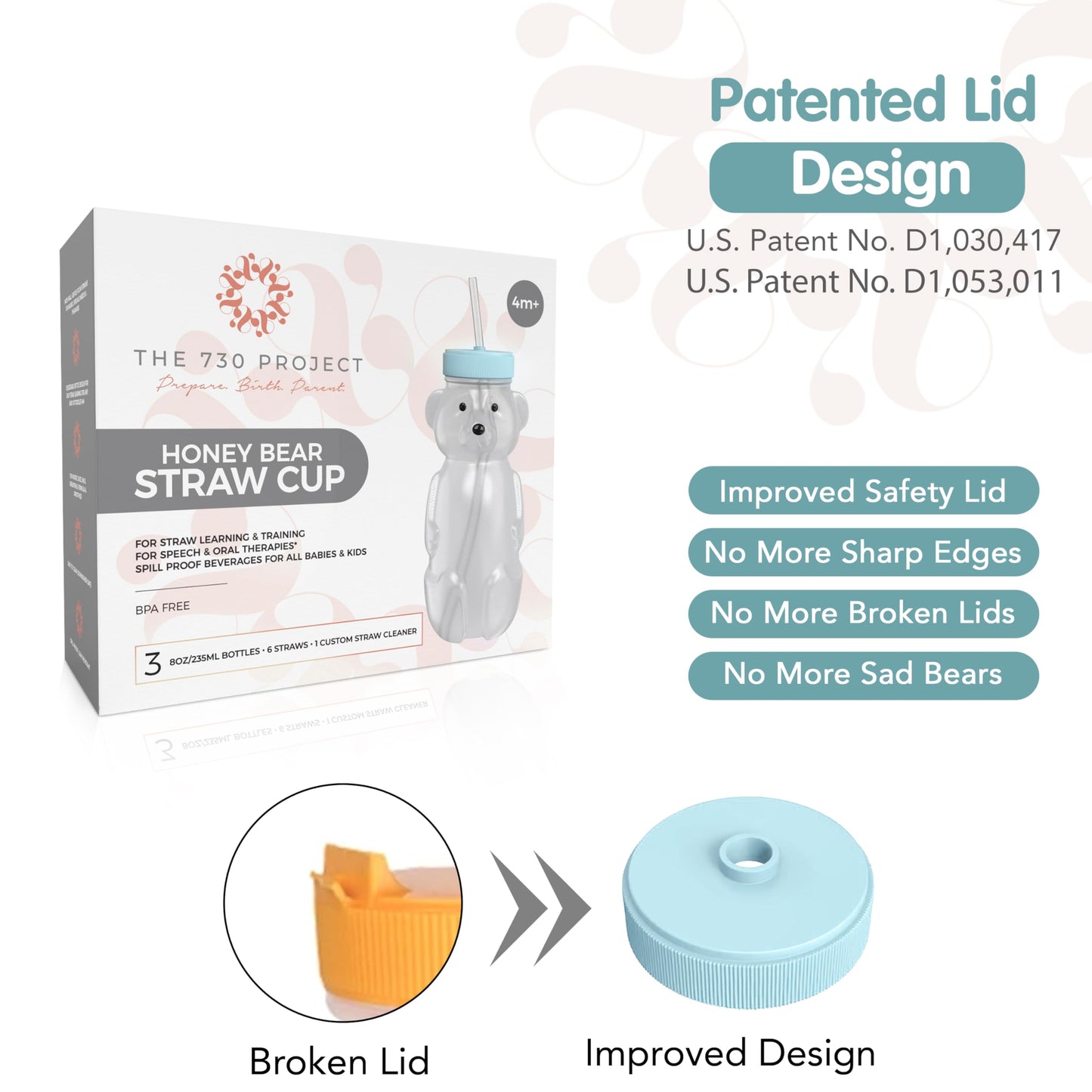 The 730 Project Honey Bear Straw Cup for Babies, 8-oz Honey Bear Cup with Lid, 3-Pack Therapy Learning Honeybear Straw, Baby Bottle Set, Blizzard AQUA