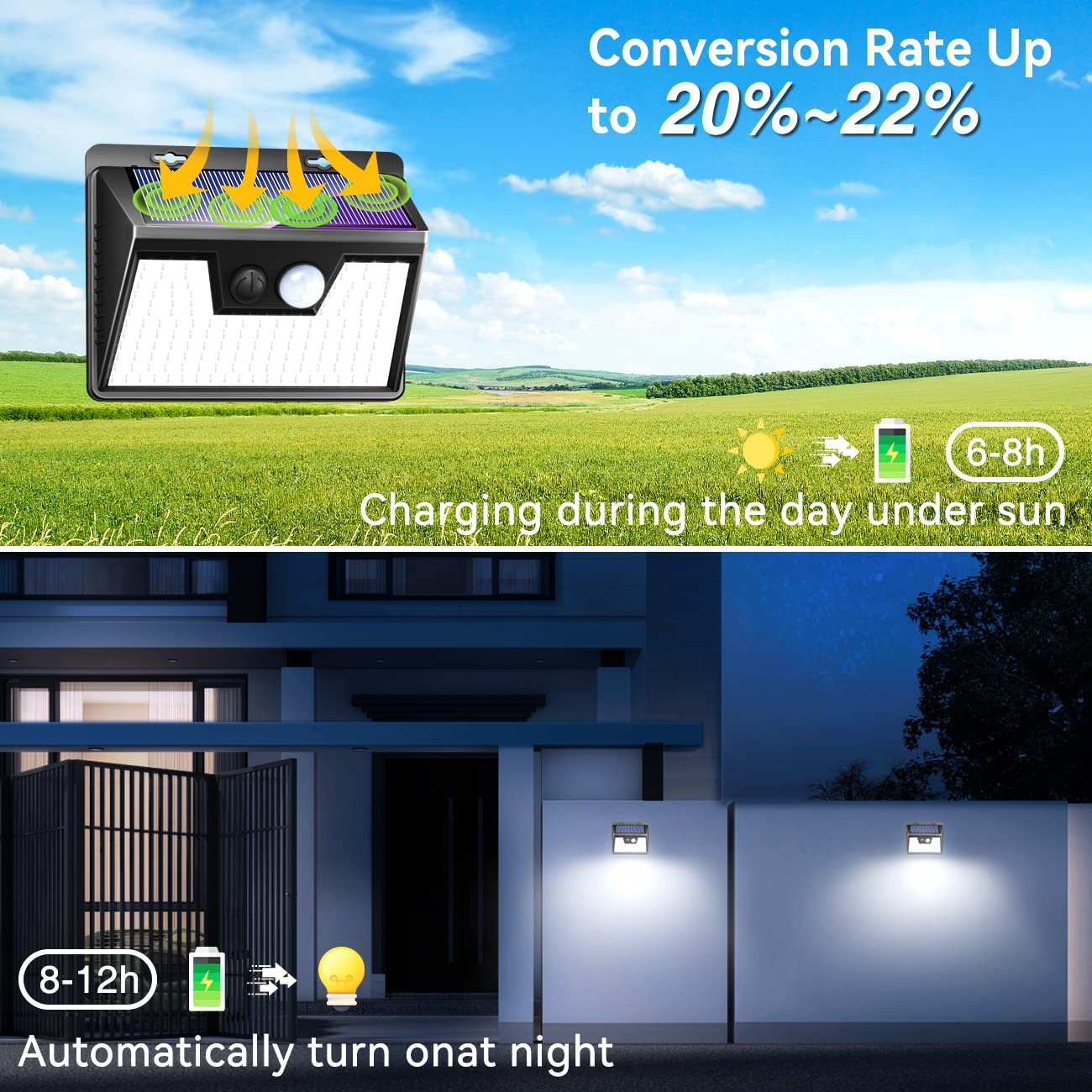nipify Solar Outdoor Lights Motion Sensor 140 LED 8 Pack Waterproof Cool White Plastic Model WS