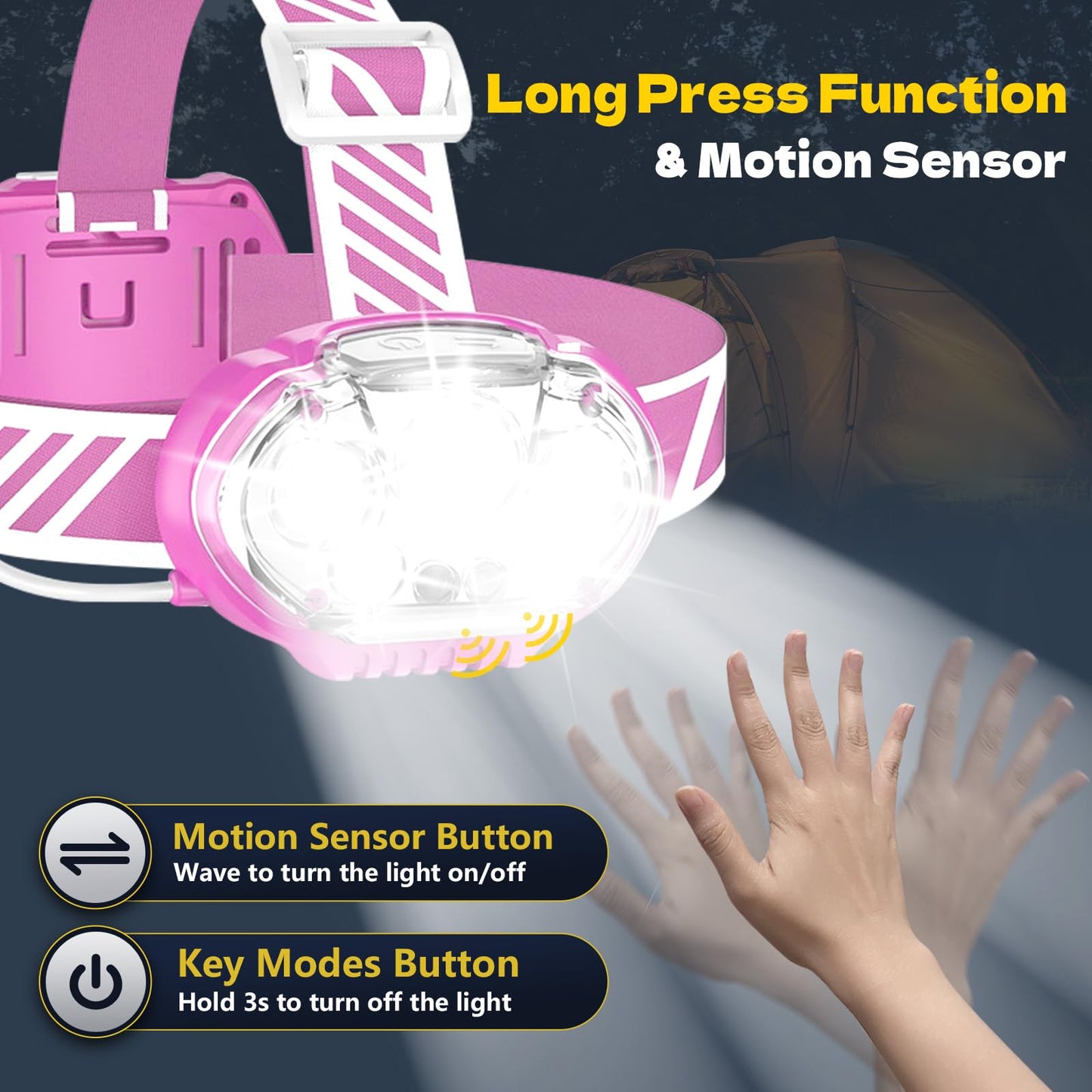 MIOISY Rechargeable Headlamp, 20000 Lumens, 8 Modes, IPX4 Waterproof, 1-Pack, Pink, Model HL-HL-C01