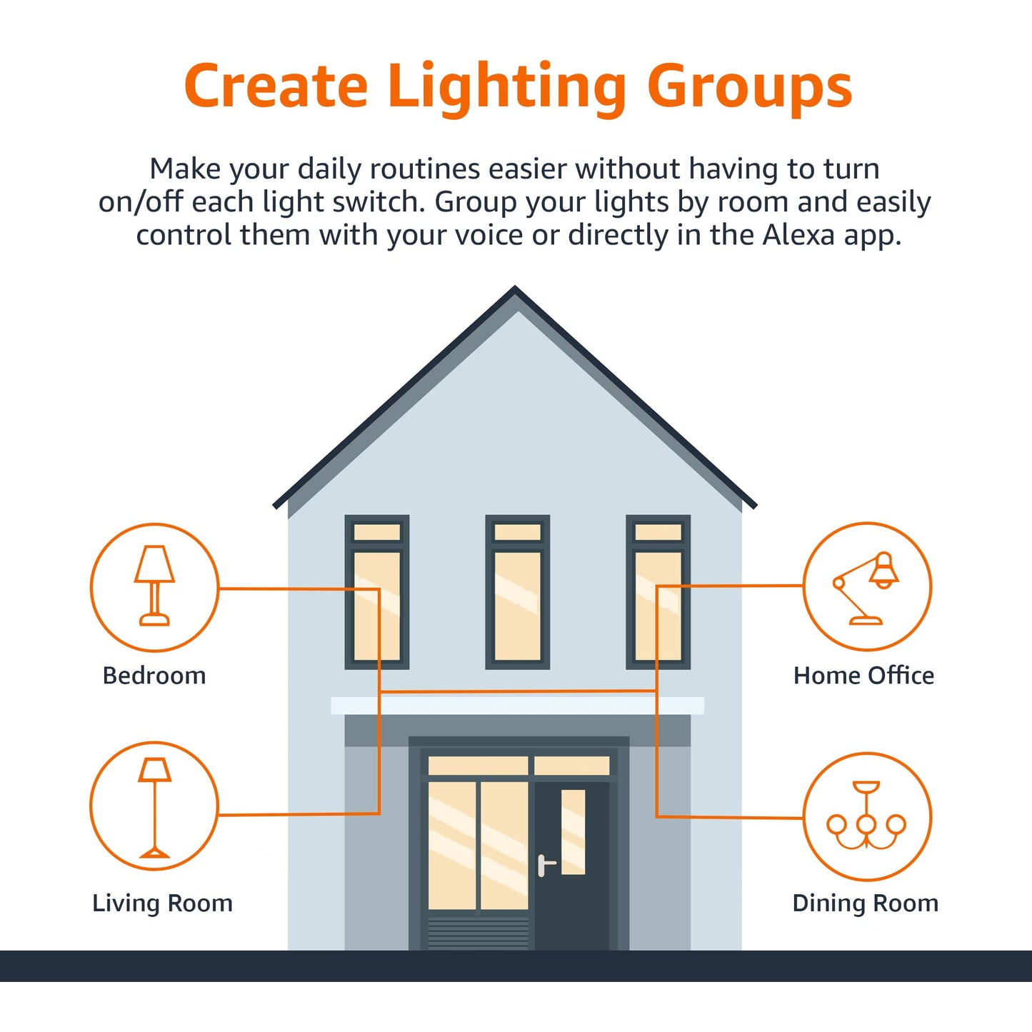 large online retailer Basics Smart A19 Led Light Bulb  Color Changing  9W (60W Equivalent)  800Lm  Works With Alexa Only  2.4 Ghz Wi-Fi  No Hub Required  4 Pack