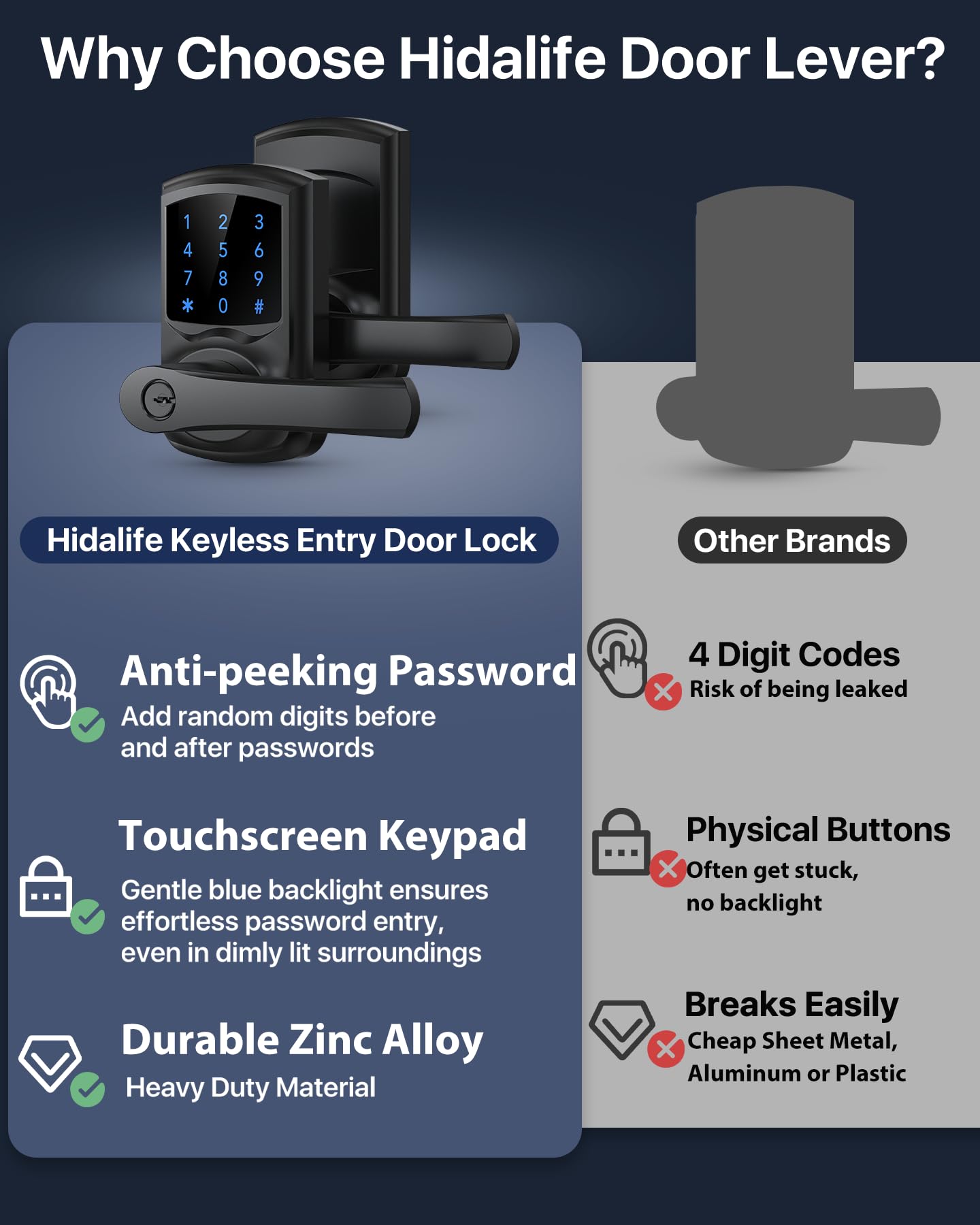 HIDALIFE Keyless Entry Door Lock, Keypad Door-Lock with Handle, Touchscreen, Auto-Locking, Anti-peep Password, Easy to Install for Front Door, Home, Office, Matte Black 2 Pack