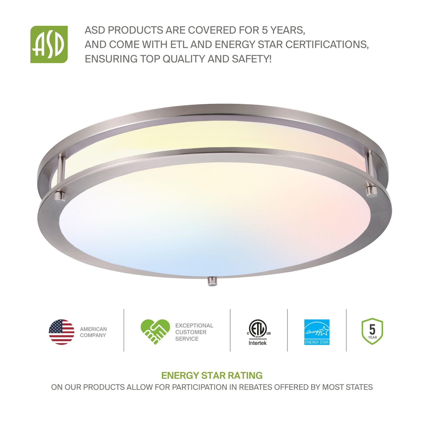Asd Led 18 Inch Round Flush Mount Light Fixture | 28W 2750Lm 3000K-5000K 100-277V | 3Cct  Dimmable  Energy Star  Etl Listed | Close To Ceiling Double Ring Lamp  Low Profile Lighting | Nickel