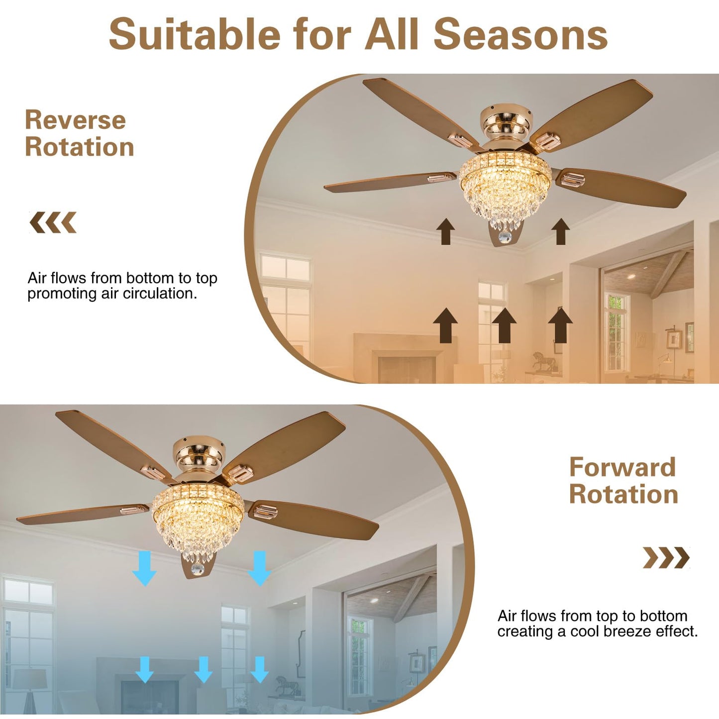 Fanyank Crystal Ceiling Fan Fandelier with Lights, 50in Flush Mount, Gold, Iron, Remote Control, Reversible, Dimmable, Noiseless