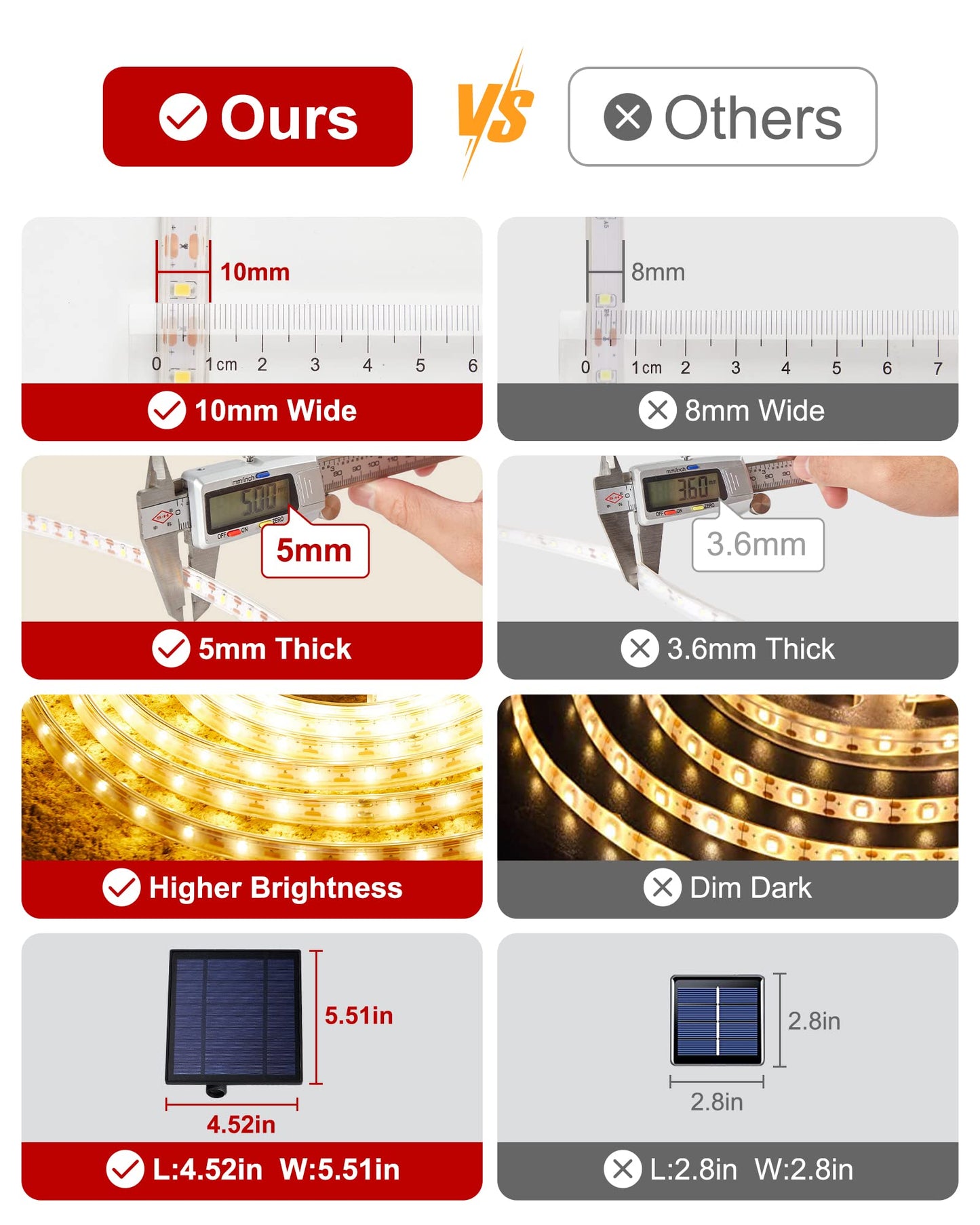 Luhlee Solar Led Strip Lights Outdoor Brighter 600 Led 32.8Ft Solar String Lights Outdoor With Remote 8 Lighting Modes Auto On/Off Rope Lights For Outside Deck Steps Christmas Decor Lighting