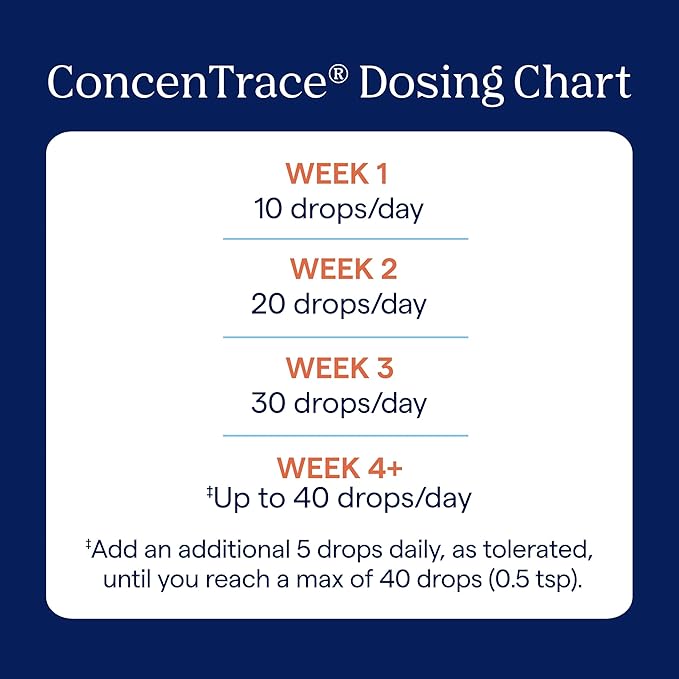 Trace Minerals ConcenTrace Trace Mineral Drops - Liquid Supplement for Bone & Joint Support - Aids Hydration & Electrolyte Restoration - Unflavored, 2 fl oz (24 Servings)