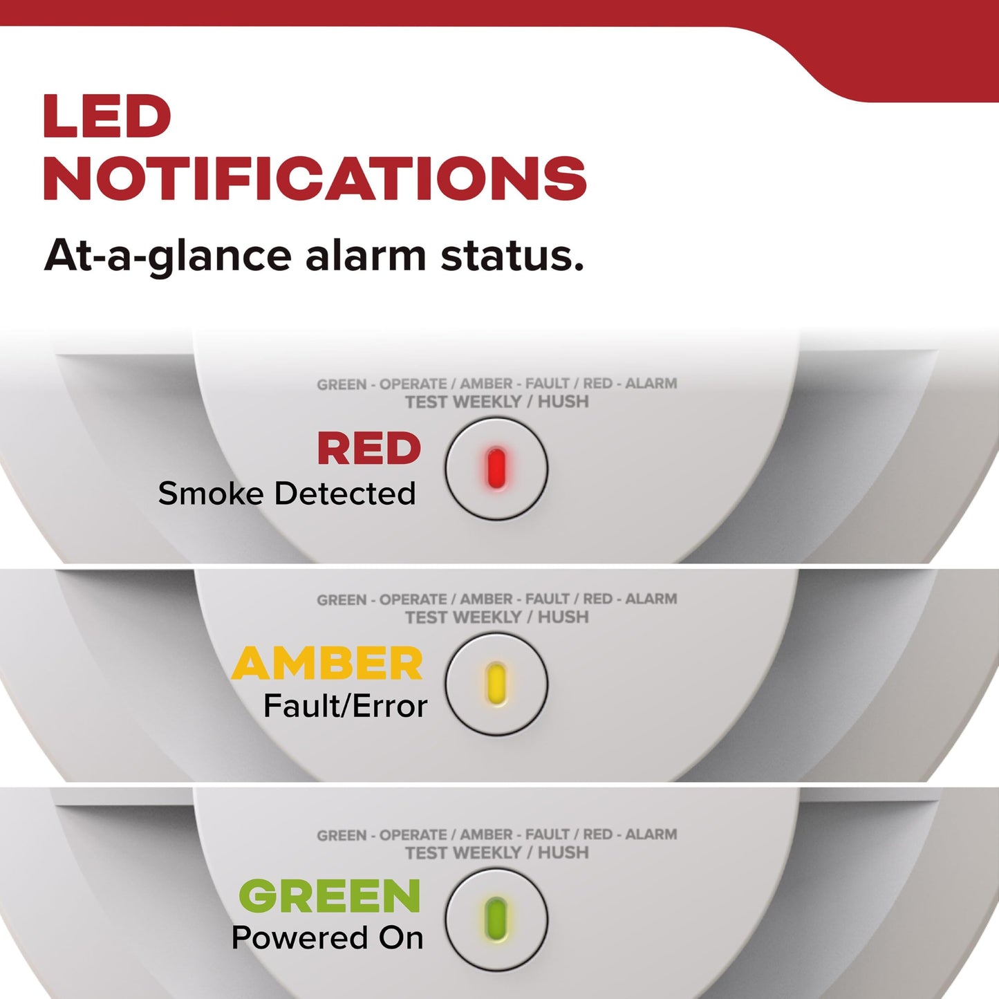 Kidde Smoke Detector, 10-Year Battery Powered, LED Warning Light Indicators, 3-Pack