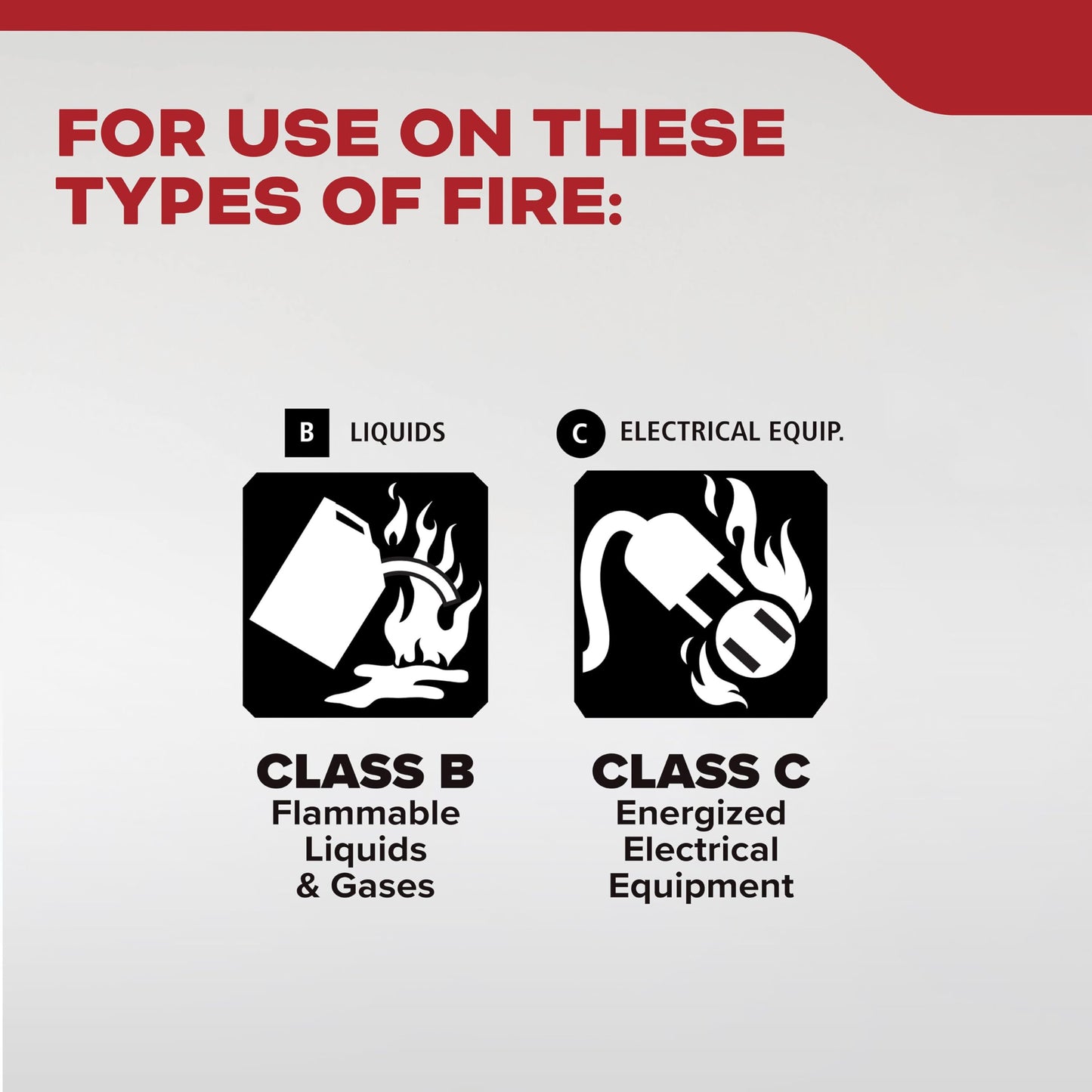 Kidde Fire Extinguisher for Vehicles, Cars, Trucks, Single-Use 10BC