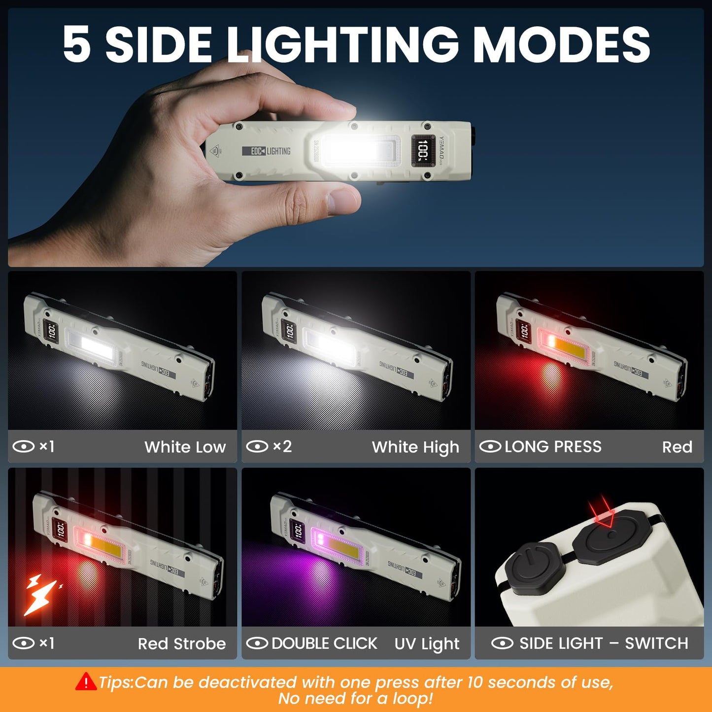 Yemao Flat Flashlight, 880 Lumen, Rechargeable, Stainless Steel, Pocket Size, Model YM-M28, White, 13 Modes, Dual Switches