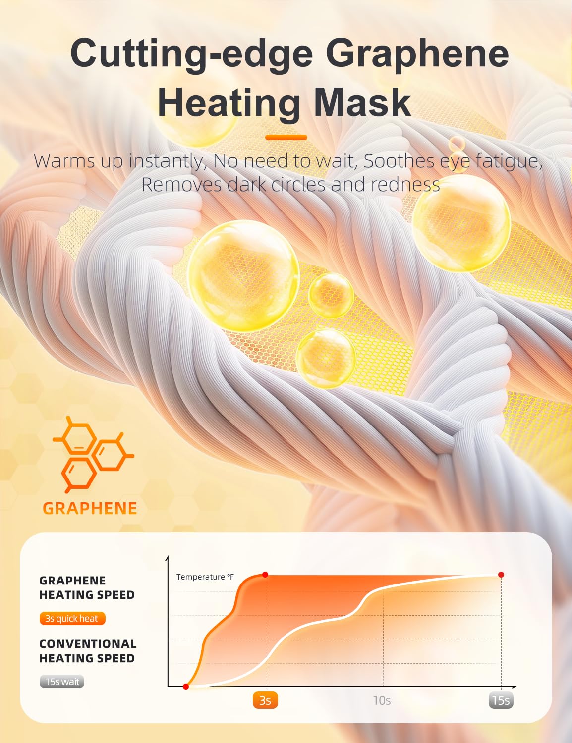 Rythboom 2025 Upgrade Heated Eye Mask, Cordless Warm Compresses for Dry Eyes, 3 Heat Levels, Graphene Material, 15 Uses, 1500mAh Rechargeable Battery, Washable Eye Heating Pad for Sleeping, Travel