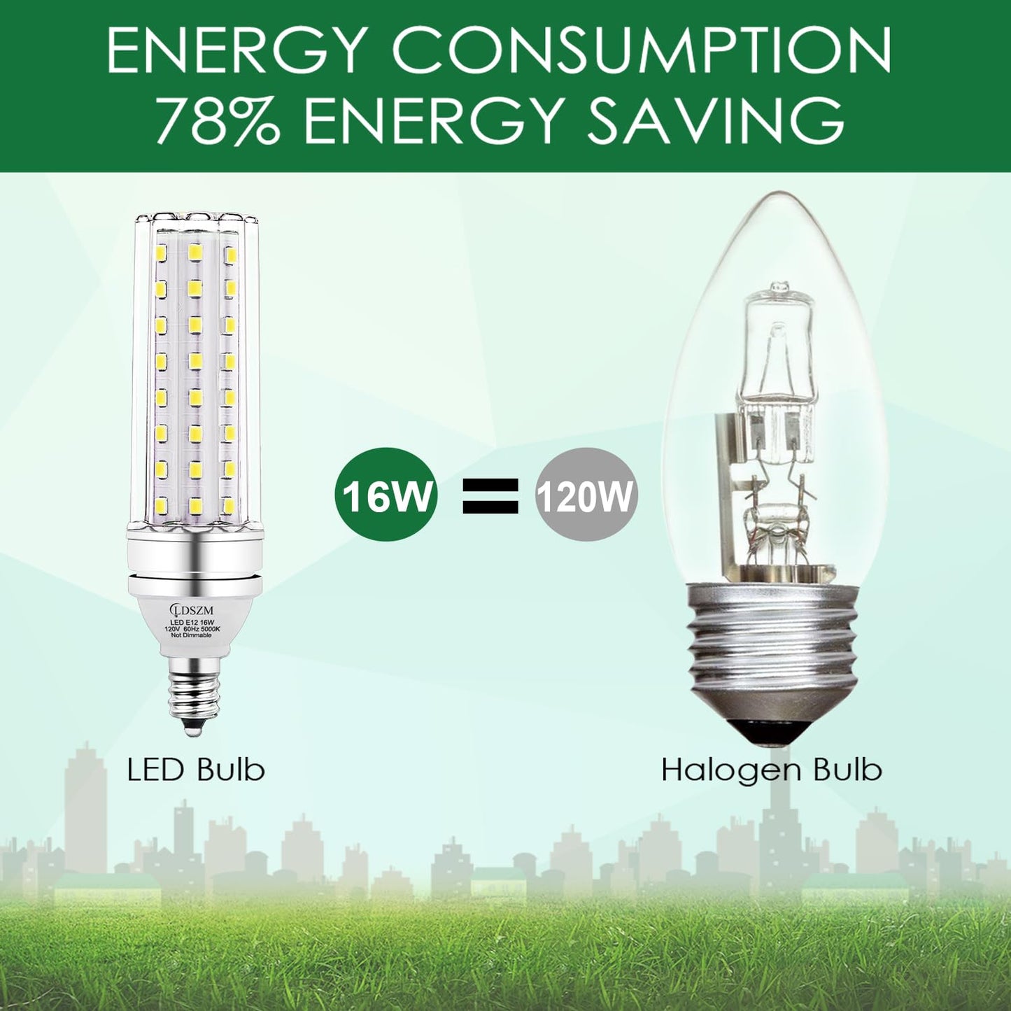 LDSZM E12 LED Candelabra Bulbs 16W 1400lm Non-Dimmable Daylight 6000K Pack of 4