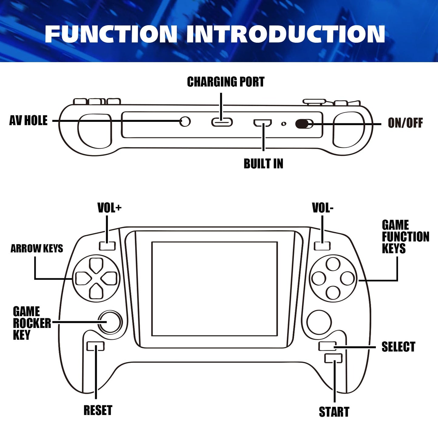 Handheld Game Console – Retro Portable Gaming System with 500 Built-in Classic Games, 3.5" LCD Screen, Rechargeable Battery, TV Output, and External Gamepad for 2-Player Fun, for Kids & Adults