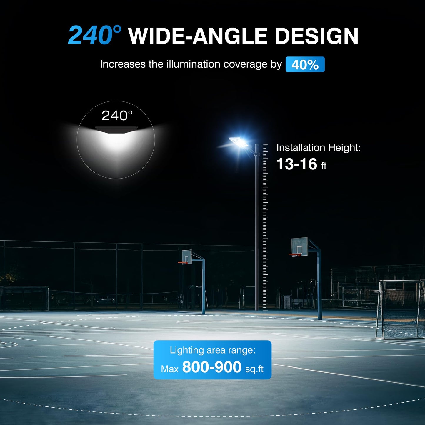 OKPRO 5000W Solar Street Light, IP66 Waterproof, LED with Motion Sensor, Dusk to Dawn, Black, 2 Pack