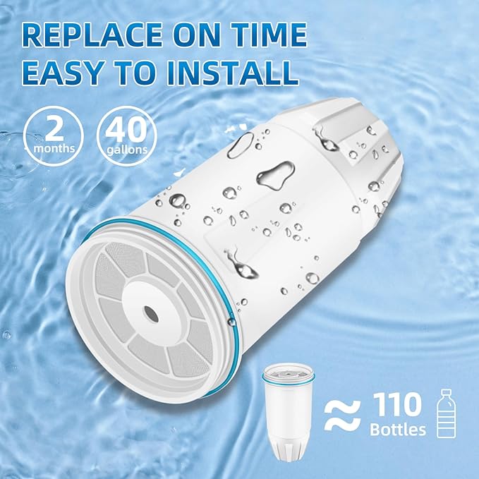 Water Filter Replacement for ZERO Pitchers and Dispensers ZR-001 ZR-017 ZD-010RP, Multi-Stage Filter System Reduce Lead, 0 TDS, 2 pack