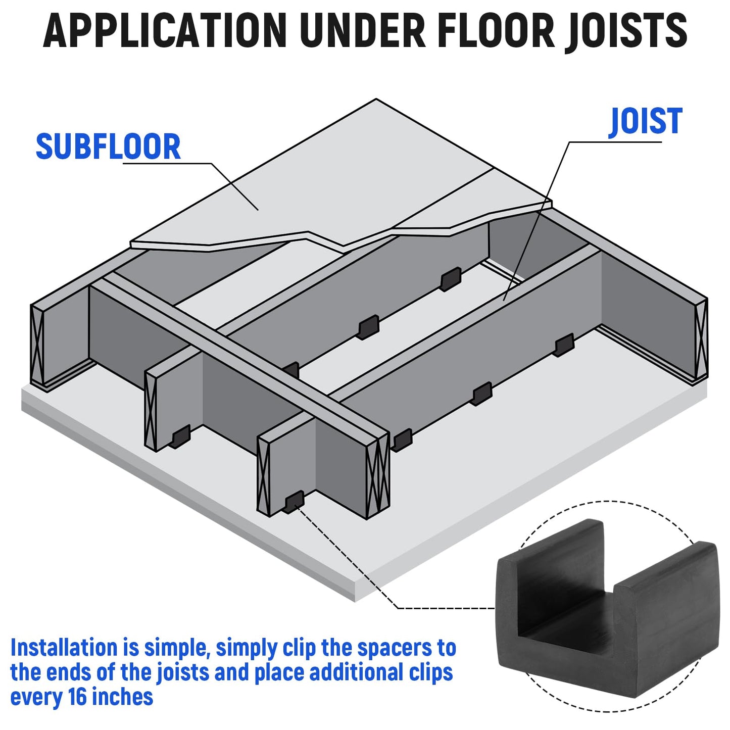 BBTO 50 Pcs U Boat Floor Floaters, Rubber Joist Isolators Floor Decoupler, Sound Isolation Clip for Subfloor Sound Blocking
