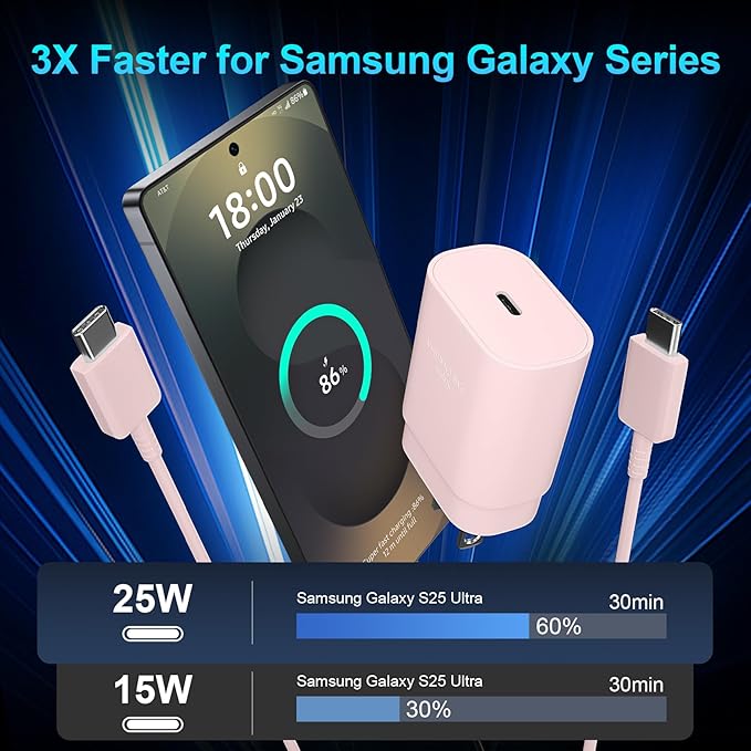 Super Fast Charger Type C, 25W USB C Wall Charger Fast Charging for Samsung Galaxy S25 Ultra/S25/S25+/S24+/S24 Ultra/S24/S24+/S23 Ultra/S22 Ultra/S21 Ultra with 12FT Long Type C Charger Cable 2Pack