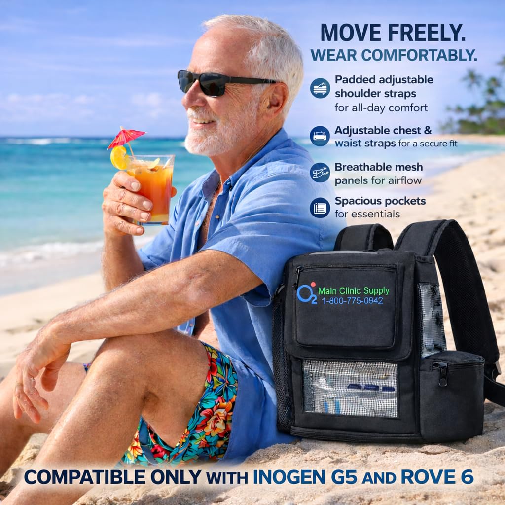 Main Clinic Supply Exclusive O2TOTES Backpack for Portable Oxygen Concentrator | Compatible with Inogen G5 and Rove 6 | Travel-Friendly Carrying Case with Battery Storage