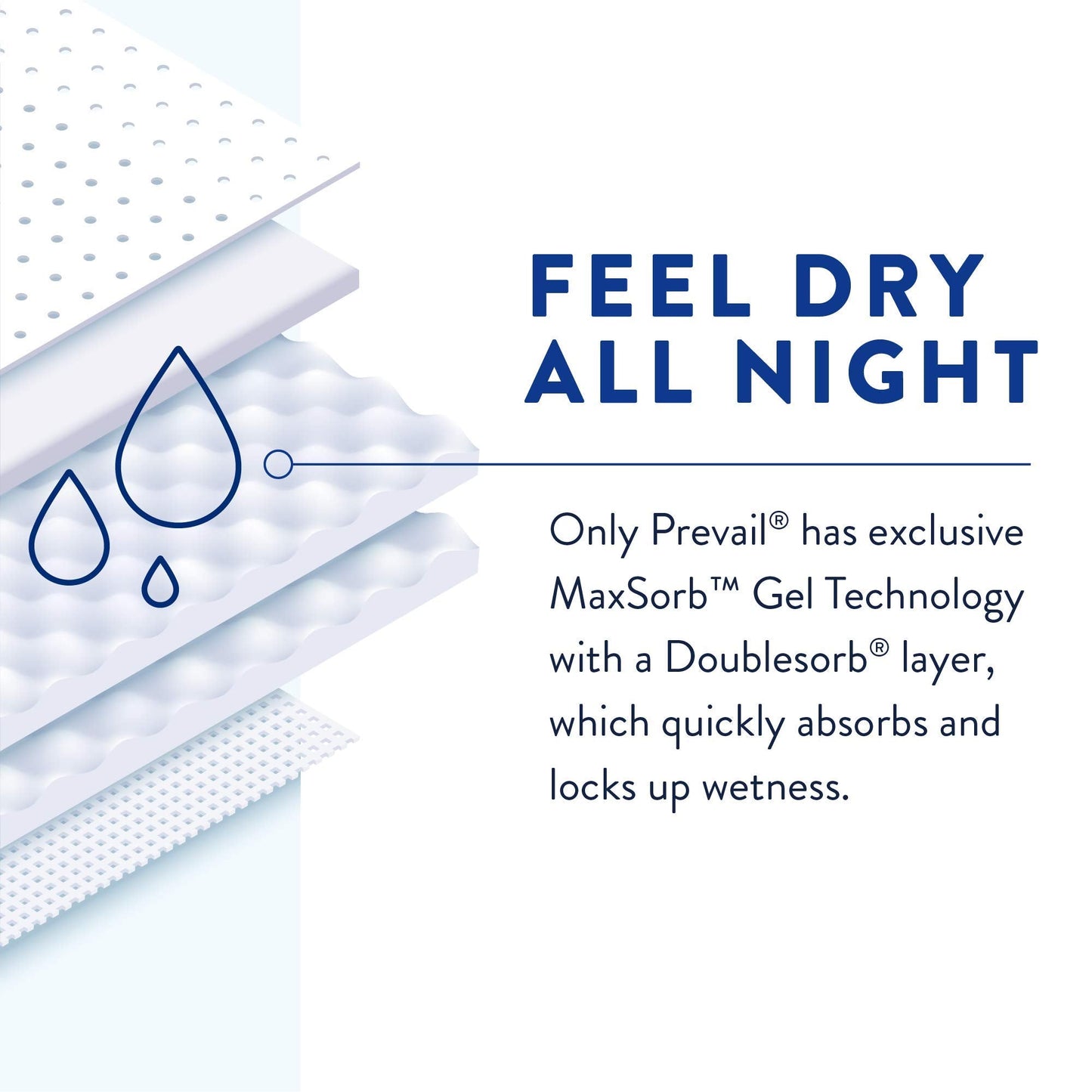 Prevail AIR Overnight Incontinence Briefs with Tabs - Unisex Adult Disposable Diaper with Overnight Absorbency - Size 1, 20 Count Bag