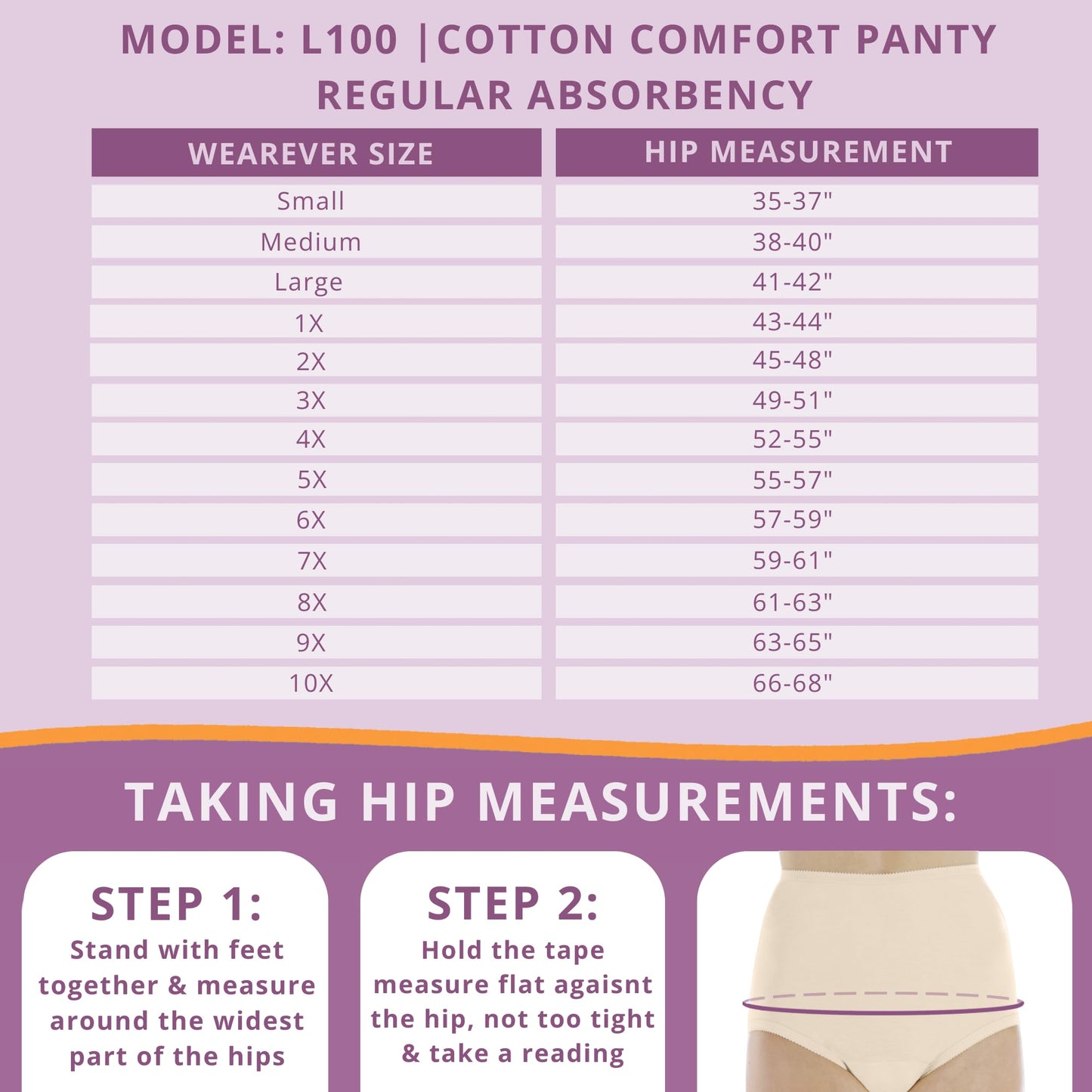 Wearever Women's Cotton Comfort Incontinence Panties for Bladder Control with Regular Absorbency - Reusable & Washable Leak Proof Underwear 150 ml (Pack of 3) (Beige) (M) (Fits Hip Sizes: 38-40")