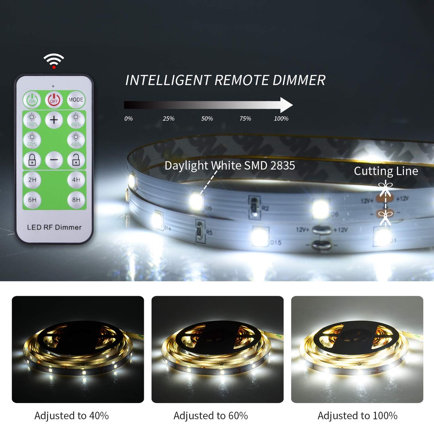 ollrieu LED Strip Lights 50ft Dimmable 6000K Flexible Lighting 450 LEDs White Plastic Model OL00102-01-US