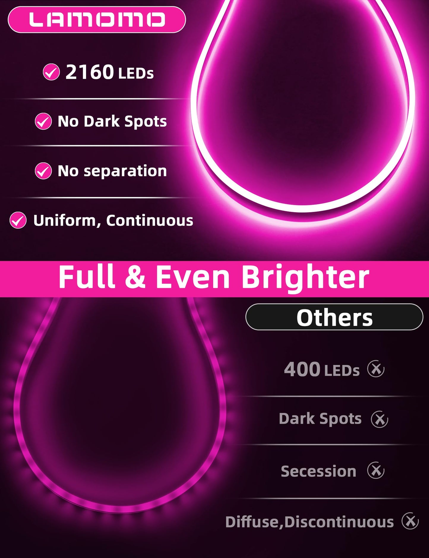 Lamomo LED Strip Lights 65.6Ft RGB Neon Rope Light, Waterproof, App Remote Control, Music Sync, Cuttable