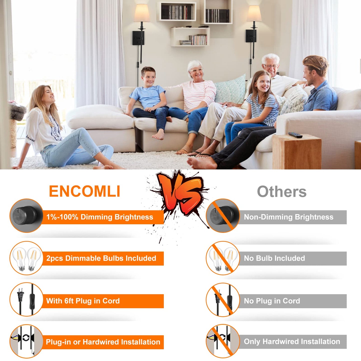 ENCOMLI Dimmable Wall Sconces Set of Two, White Fabric Shade, Plug-in, Black