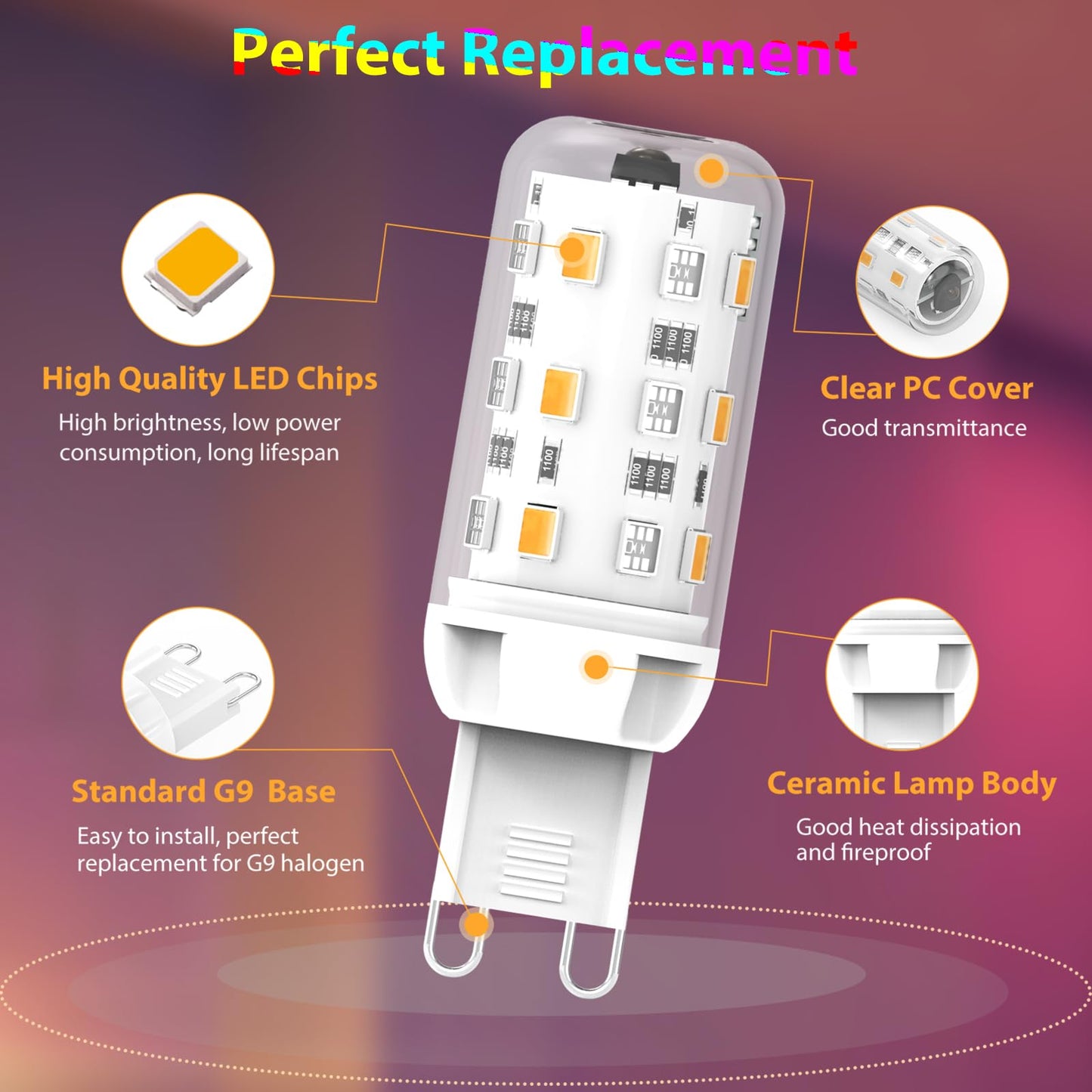 Cxyemt G9 LED Bulb Dimmable 2W Equivalent 20W 25W, 12 Color RGB + Warm White 3000K, 2 Pack, Polycarbonate