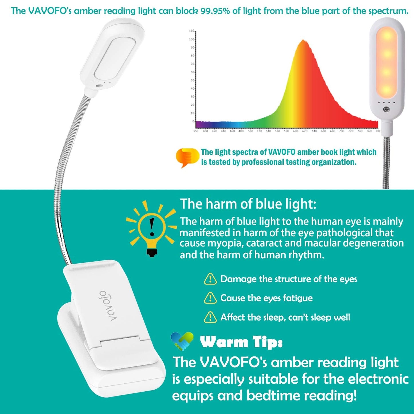 VAVOFO Clip On Rechargeable Reading Light, 7 LEDs, 3 Color Temperatures, 9 Brightness Levels, 2-Pack, White, Model KM-6720A