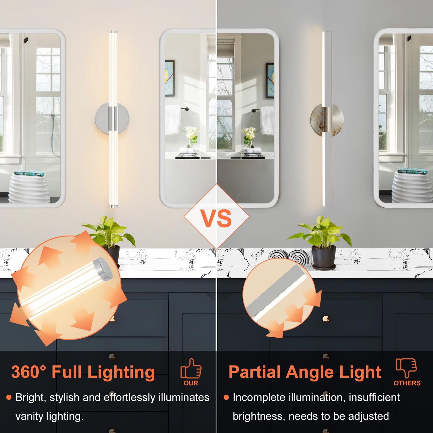 Gednbo Bathroom Wall Sconces Set Of 2 Hardwired  Dimmable 5Cct Led Bathroom Light Fixtures Over Mirror  360 Full Lighting 23 Inch Vanity Light Bar Modern Chrome Wall Sconce For Bedroom Living Room