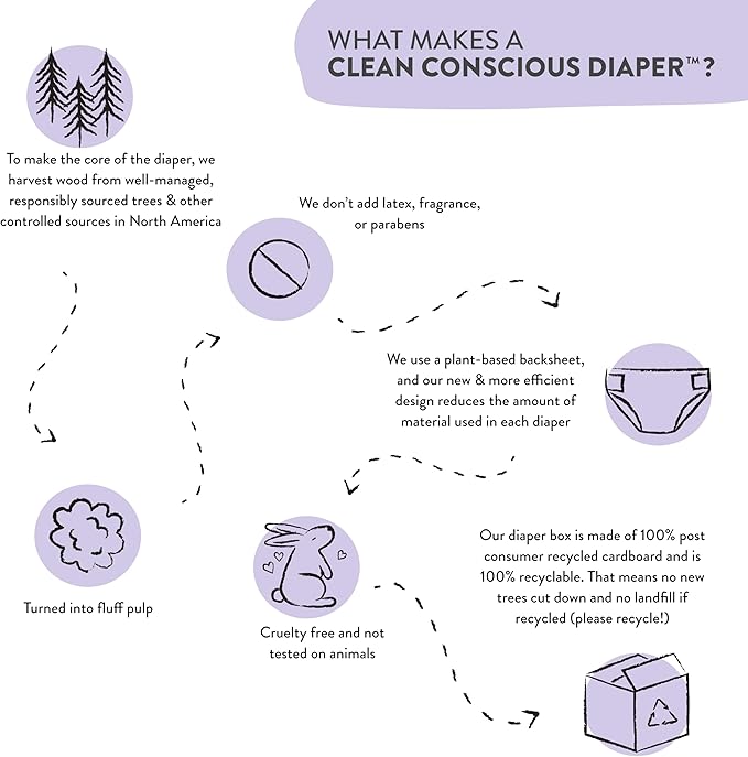 The Honest Company Clean Conscious Overnight Diapers for Sensitive Skin, Hypoallergenic Fragrance-Free Baby Diapers, Cozy Cloud and Star Signs Design, Club Box, Size 6 (35+ lbs), 34 Count