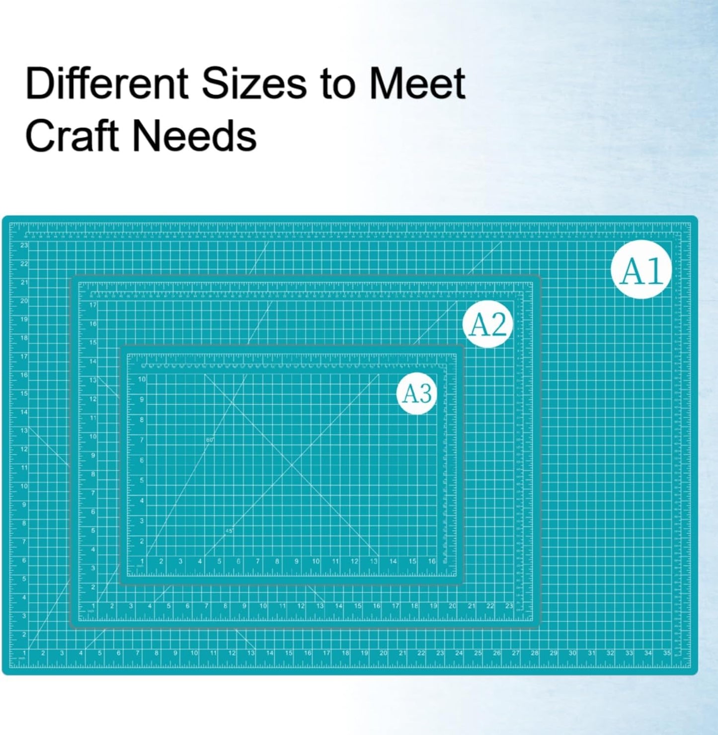 24"x36" Self Healing Cutting Mat, Sewing Mat for Crafts, Double Sided 5-Ply Table Cutting Board for Fabric Quilting Leather Modeling Hobby Project, Turquoise