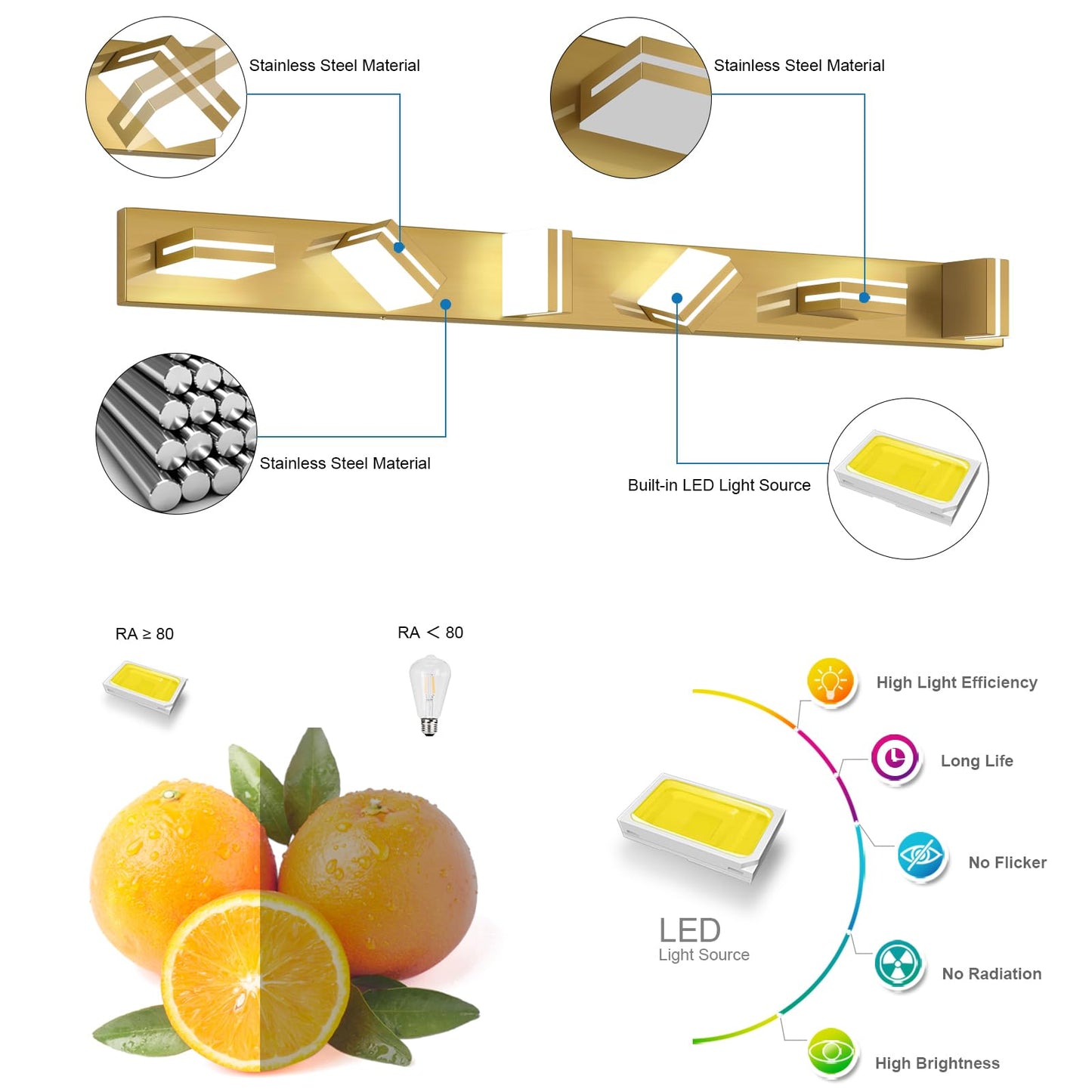 SineRise LED Bathroom Vanity Light Fixture, 6-Light, 48-Inch, Brass, Acrylic, Non-Dimmable, Cool White 6000K