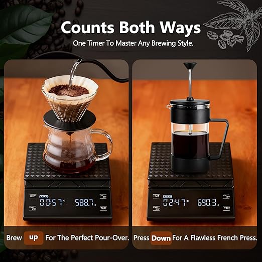 Coffee Scale with Timer 3kg/0.1g High Precision Kitchen Scale Capacity for Espresso, Pour-Over/Drip, Baking/Cooking, Touch Sensor, Silicone Cover, Portable Kitchen Scale (Black)