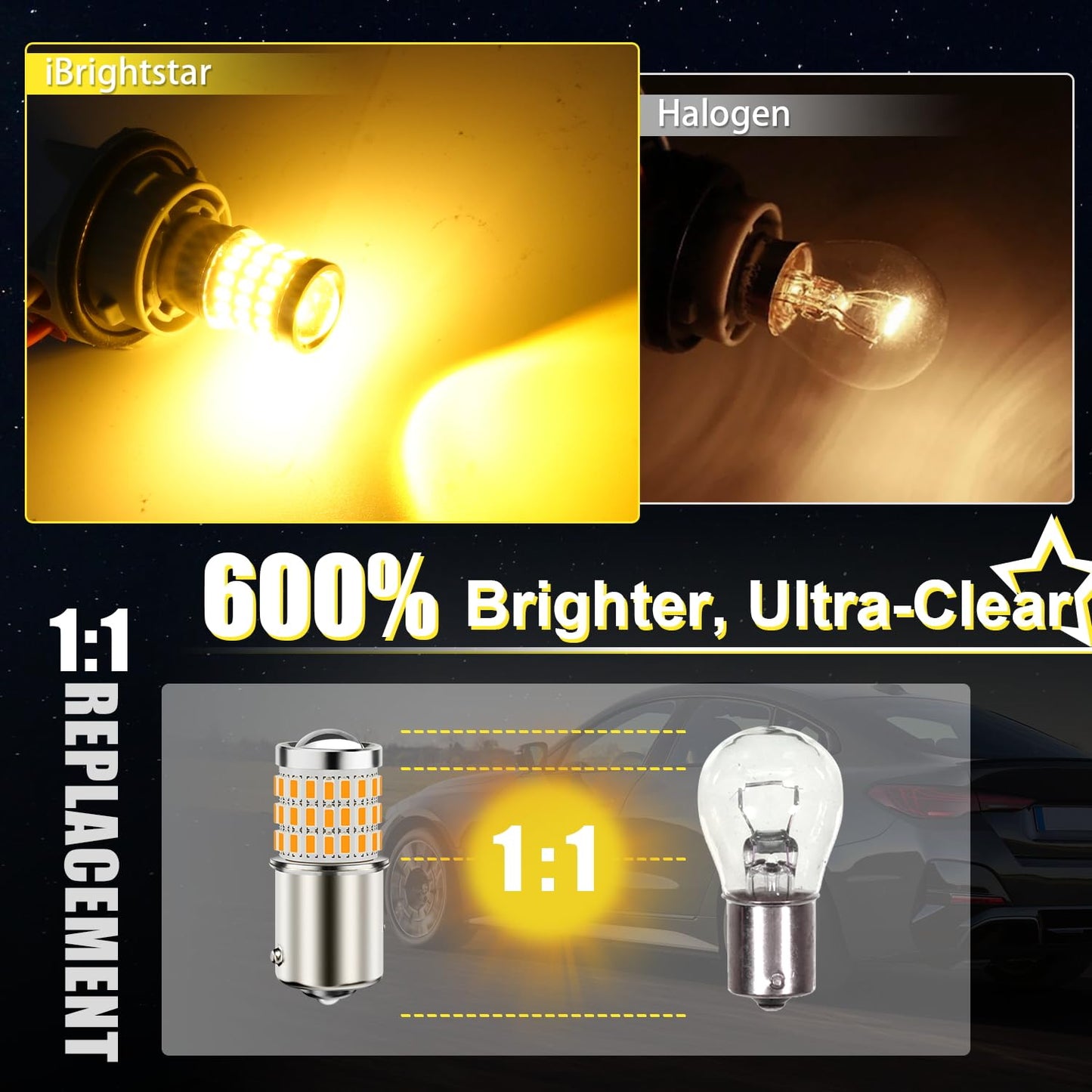 Ibrightstar 1156 Led Bulbs, Amber Yellow, Low Power, Projector Design, Model 1156-3014/3030-54/3Y, Replacement For Turn Signal Lights