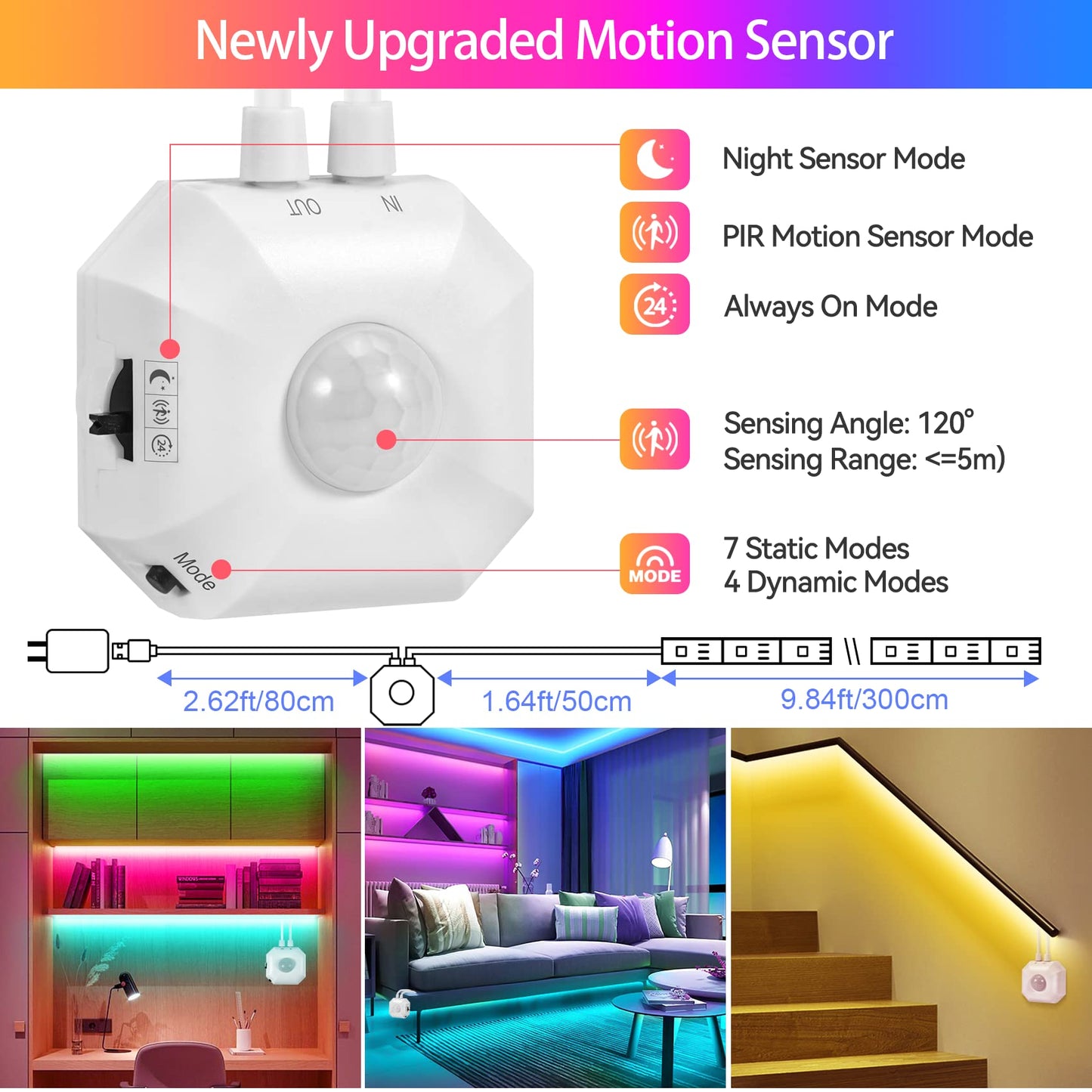 Houhui Rgb Led Strip Lights 9.8Ft - Motion Sensor, Usb Powered, App Control, Smd5050