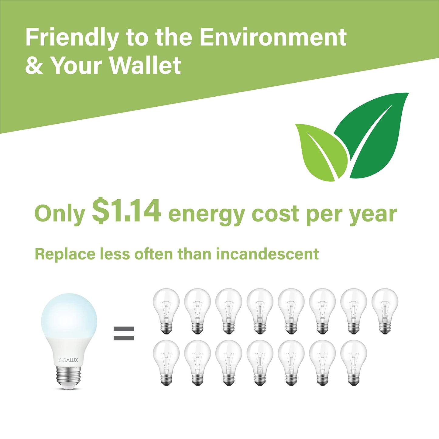 Sigalux A19 Led Light Bulb 60W Equivalent, 9.5W, 800Lm, Non-Dimmable, Daylight 5000K, E26 Base, Ul