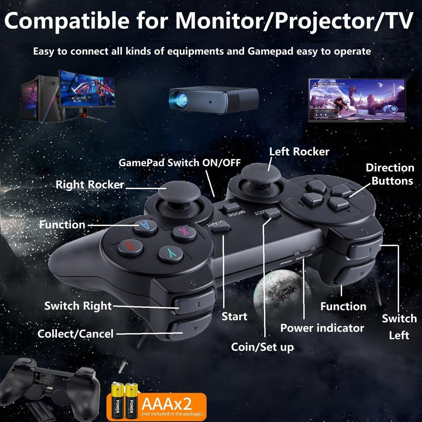 2025 Upgraded Wireless Retro gaming console, Plug & Play Video TV Game Stick with 4K HDMI Output,Built-in 9 Emulators, 20,000+ video games,with Dual 2.4G Wireless Controllers for TV Plug and Play(64G)