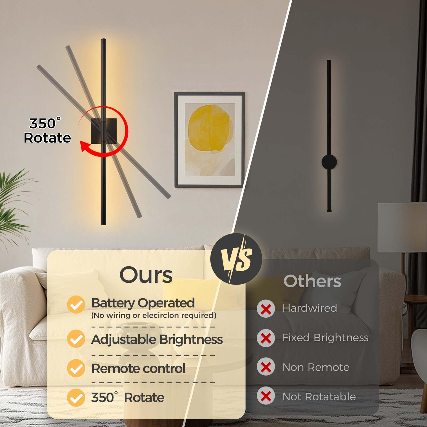 DORESshop Battery Operated Wall Sconces Set of 2, Dimmable, Black, 29 Inch, Metal, Wireless Rechargeable Lights for Bedroom, Living Room