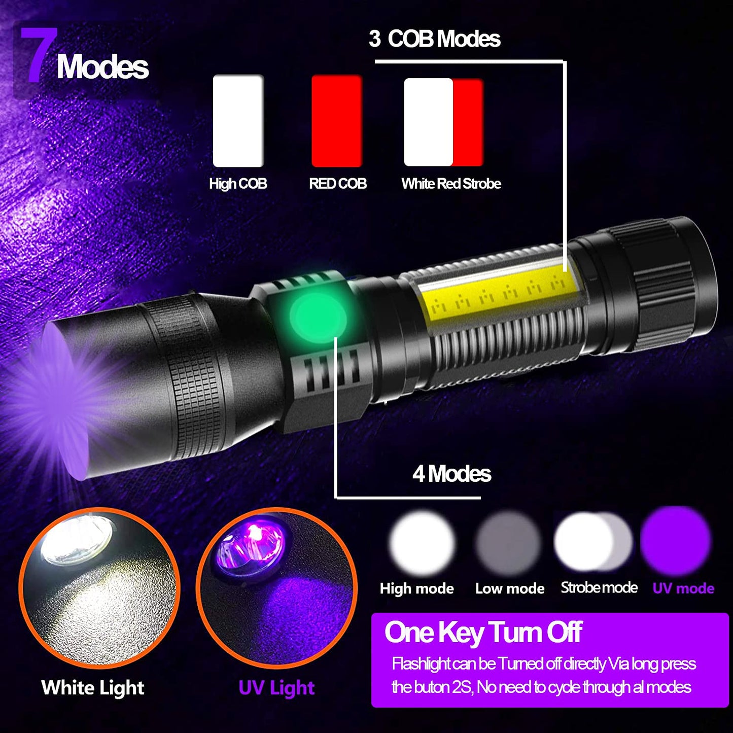 Hoxida Black Light Uv Flashlight - 2000 Lumen Tactical Led, 3-In-1 Modes, Rechargeable, Waterproof, 2Pcs, Aluminum