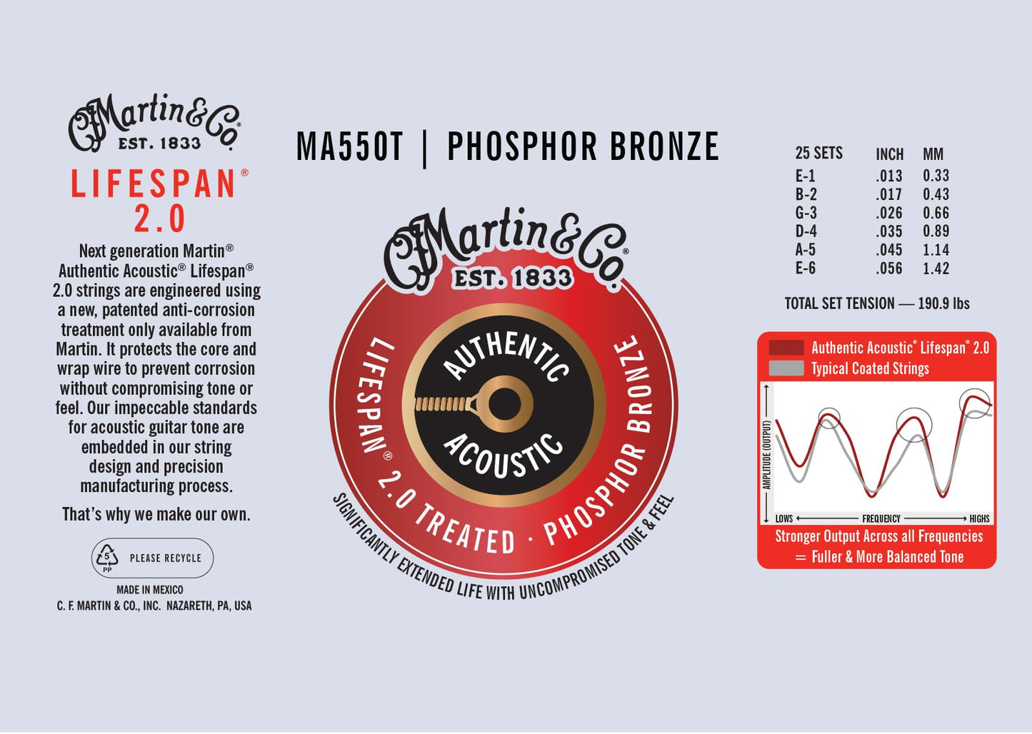 Martin Authentic Acoustic Lifespan 2.0 Guitar Strings - Phosphor Bronze, Medium Gauge, Bulk Box (25 Sets) | Bulk Box For Acousti