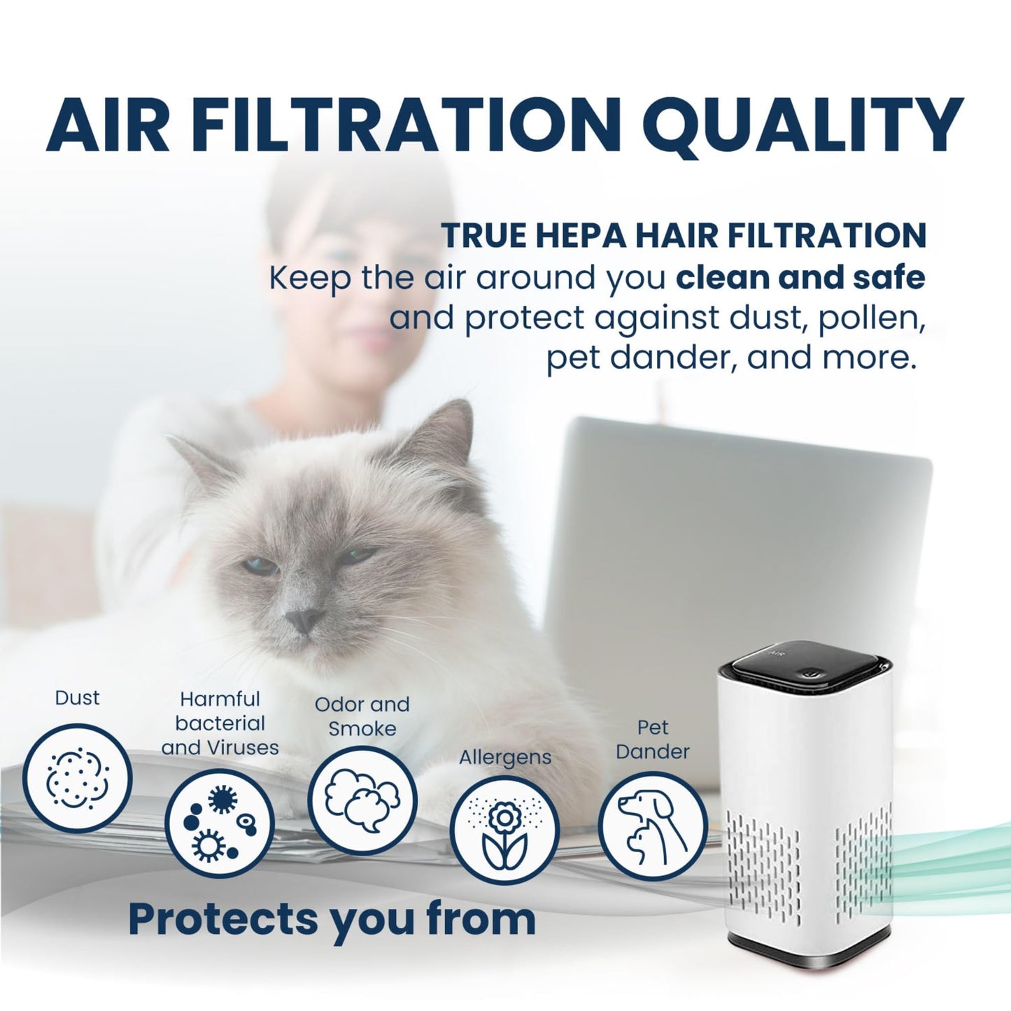 KIKI PURE A1 2021 Mini HEPA USB-C Powered Air Purifier. Ultra Portable (5.2in tall, 6.7 ounces), Ultra Quiet. for Travel, In-Car and Desktop (White)