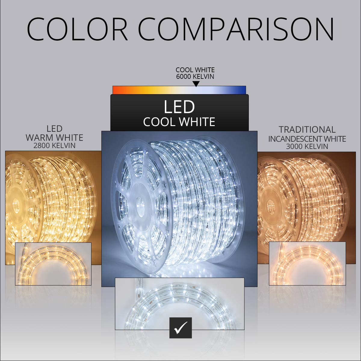 Wintergreen Lighting 18 Led Cool White Rope Light  Flexible Light Rope String Light Outdoor - Bedroom Led Light Rope  120V   Inch  2-Wire - Rope Light Clips And Power Cord Included
