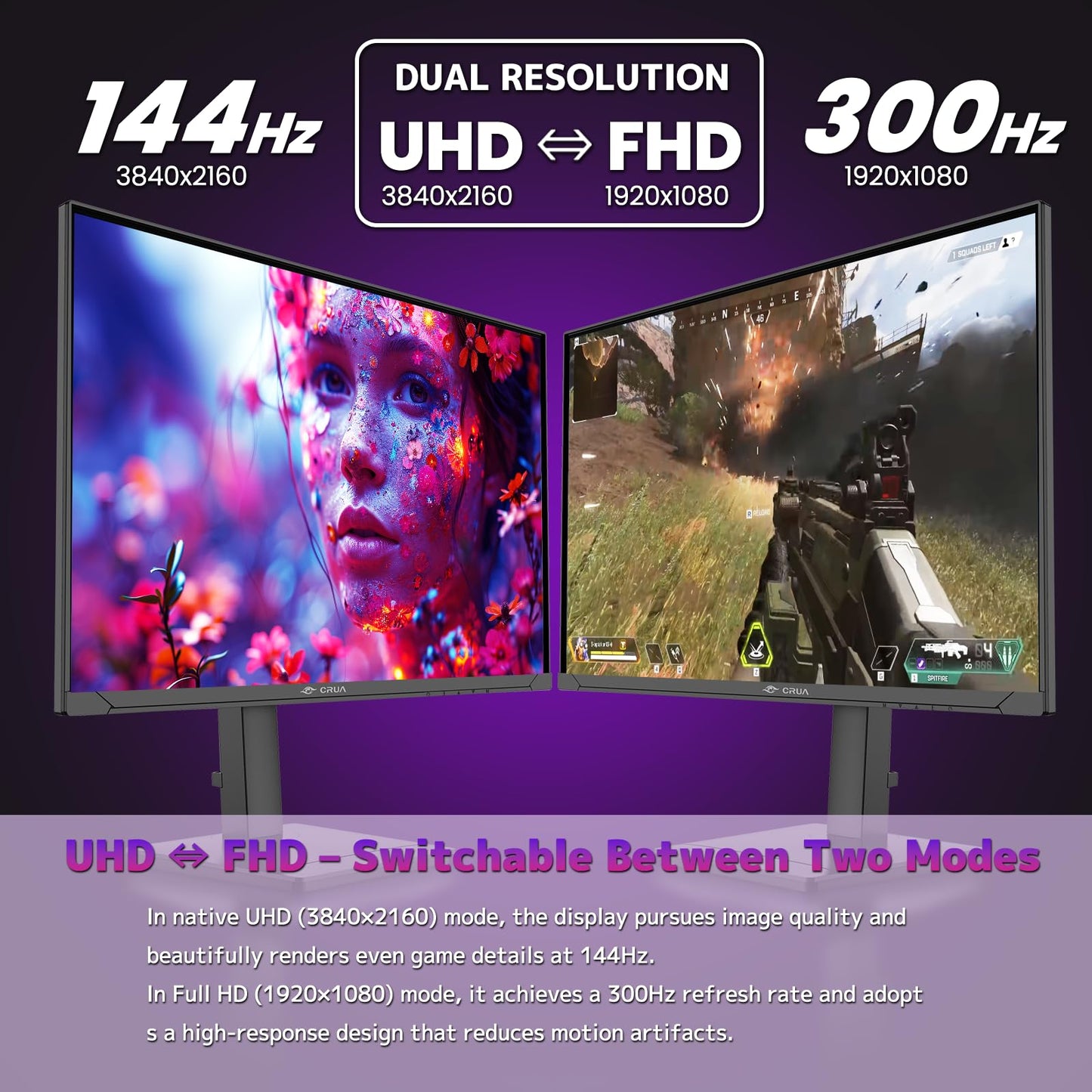 CRUA 27” Gaming Monitor, IPS UHD (3840x2160) Dual Mode (4K 144Hz or FHD 300Hz), 120% sRGB, Support Rotating/Vertical, AMD FreeSync, Built-in Speakers, HDMI 2.1 & DP 1.4, Wall Mount Install-Black