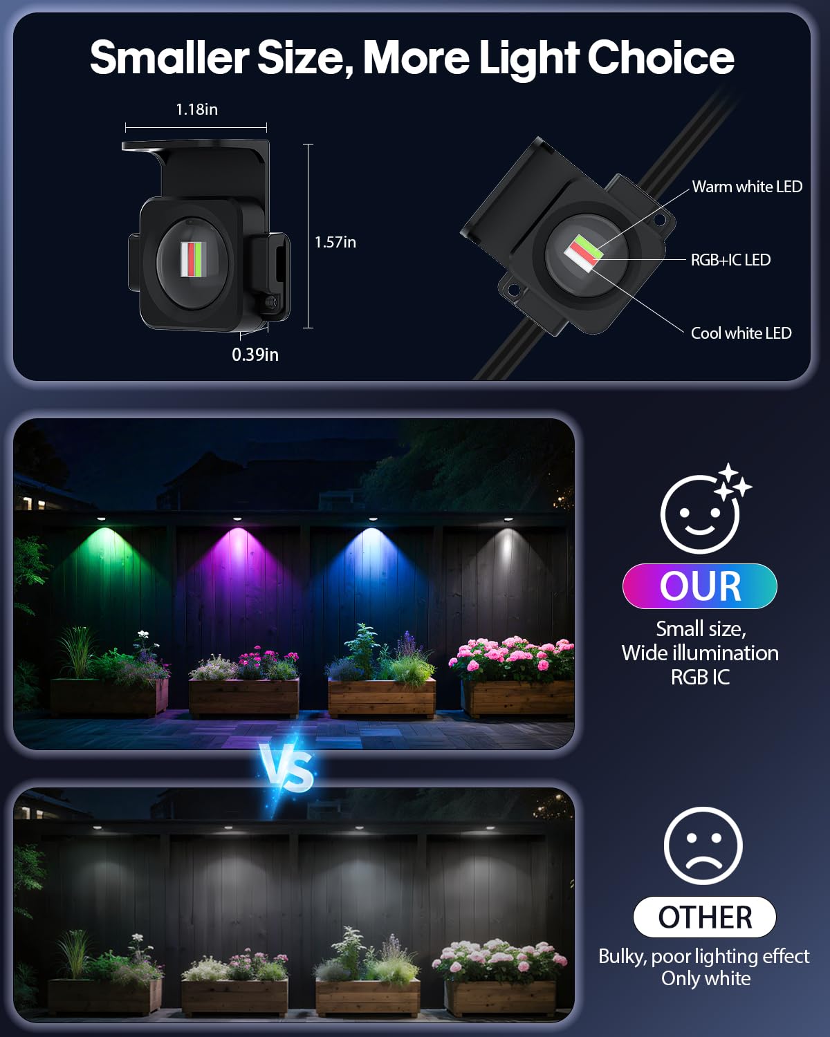Super RGB Outdoor LED Lights, 33FT 20LEDs, Smart RGB-IC with Remote & App Control, Black PVC for Year-Round Decor
