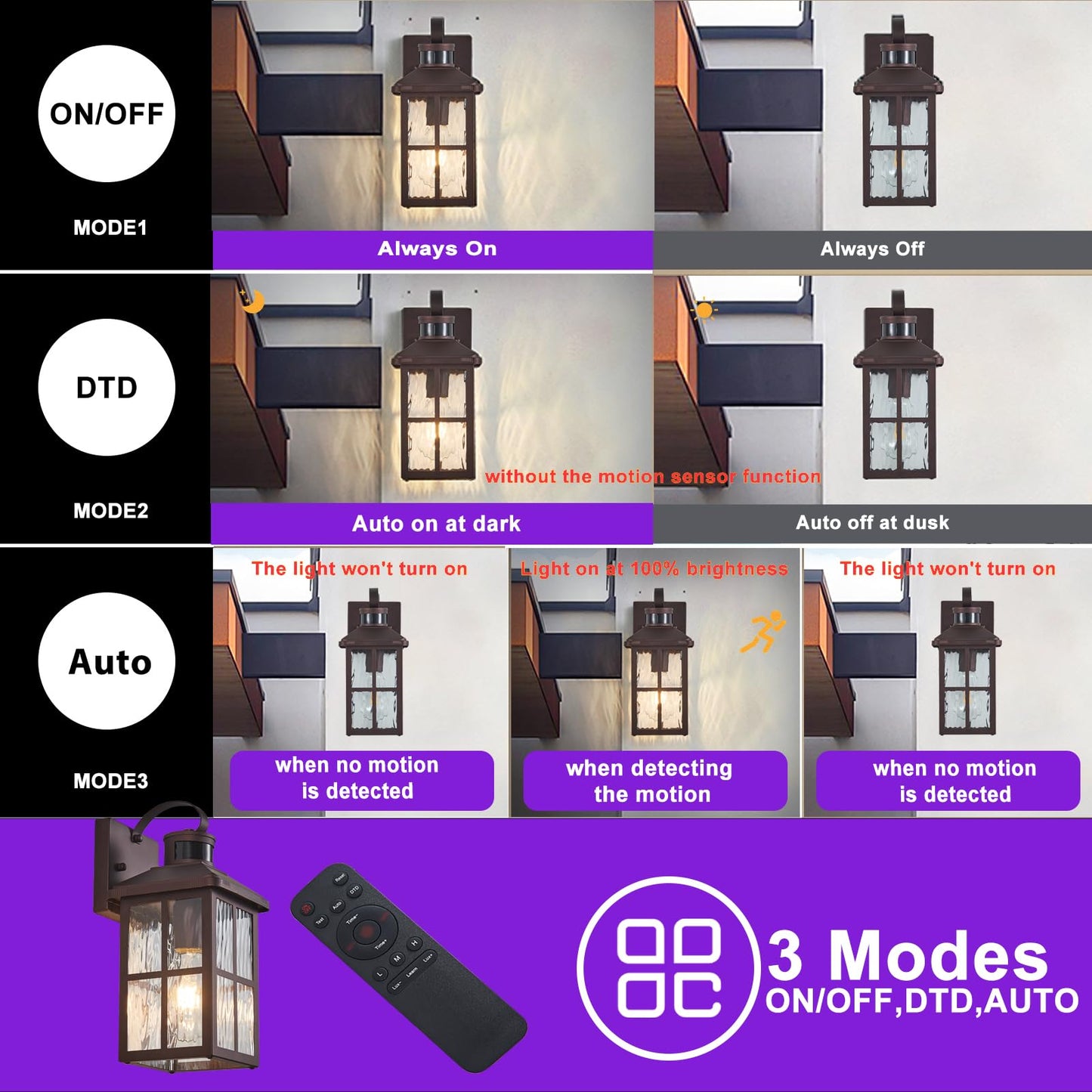 YJXGDIL Porch Lights Outdoor 2 Pack Motion Sensor Remote Control Metal Bronze RW H2001-2G-RW
