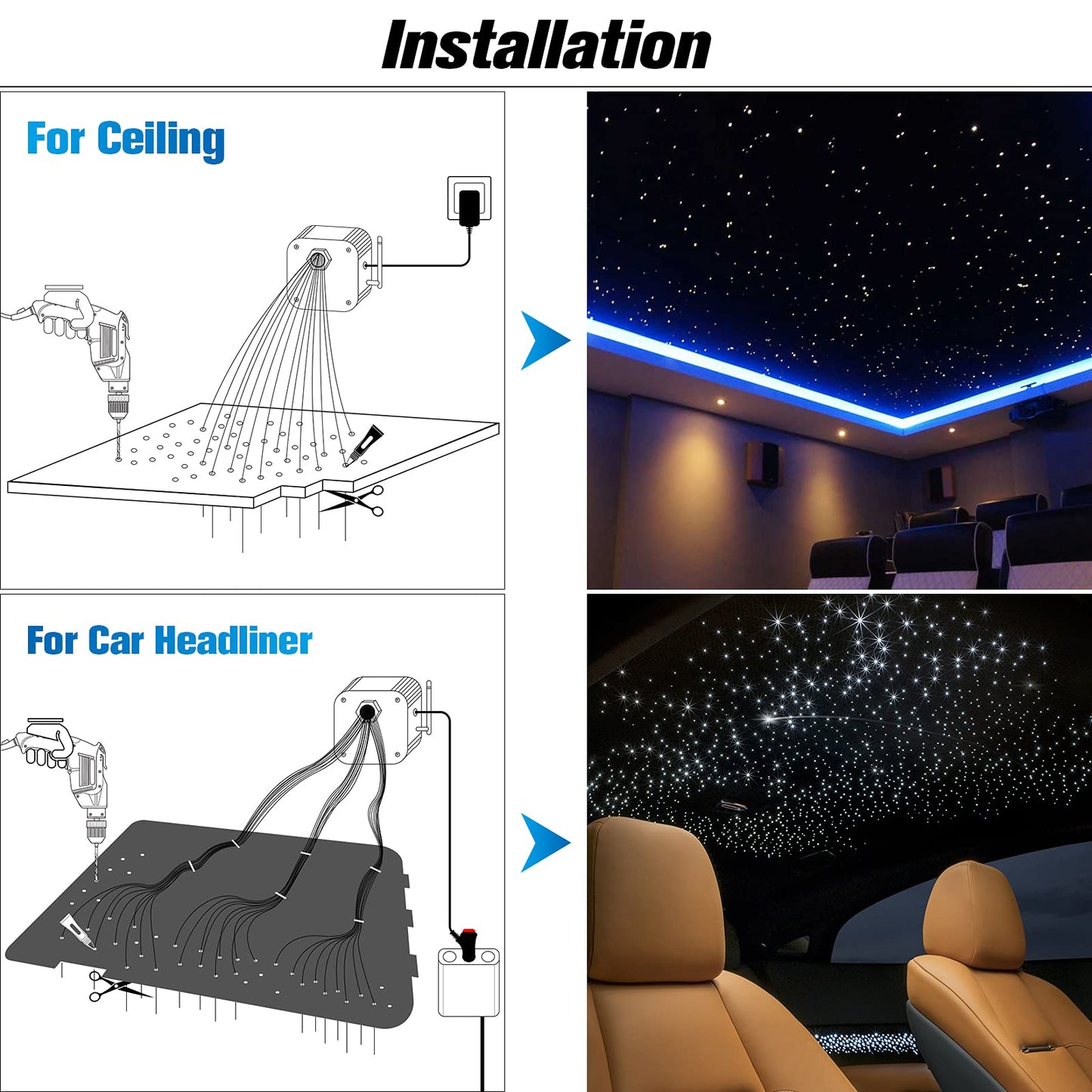 CHINLY Twinkle 400pcs 9.8ft 0.03in Starlight Headliner Fiber Optic Lights kit, Music Mode Bluetooth APP Control Remote, RGBW Star roof Lights for Star Headliner/Home Theater/Pool Ceiling