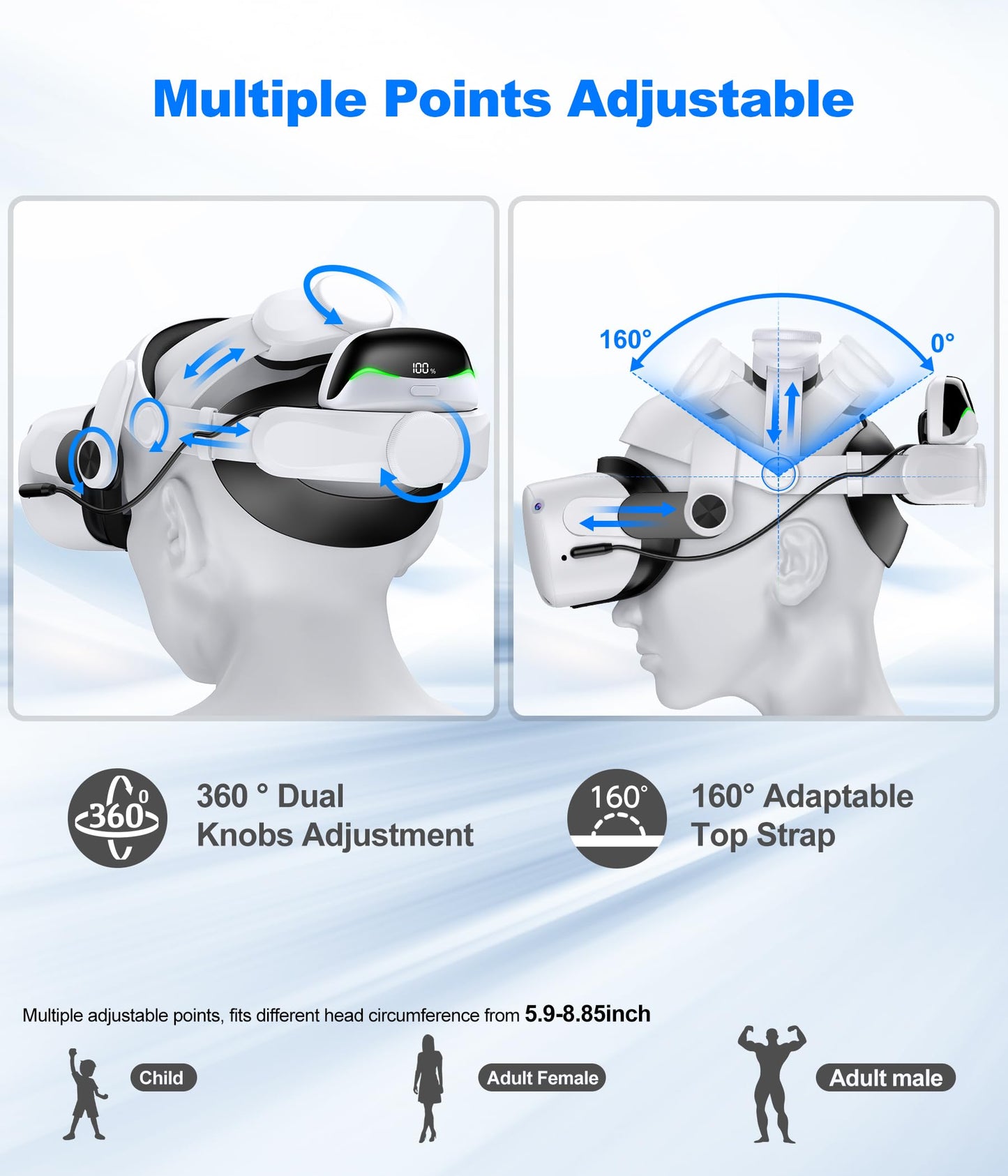 Battery Head Strap for Quest 3S/Quest 3/Quest 2-6700mAh Hot-swappable Battery Oculus Head Strap for Extend Playtime 2-3 Hours, Comfortable VR Head Strap with Enhanced Support to Reduce Pressure