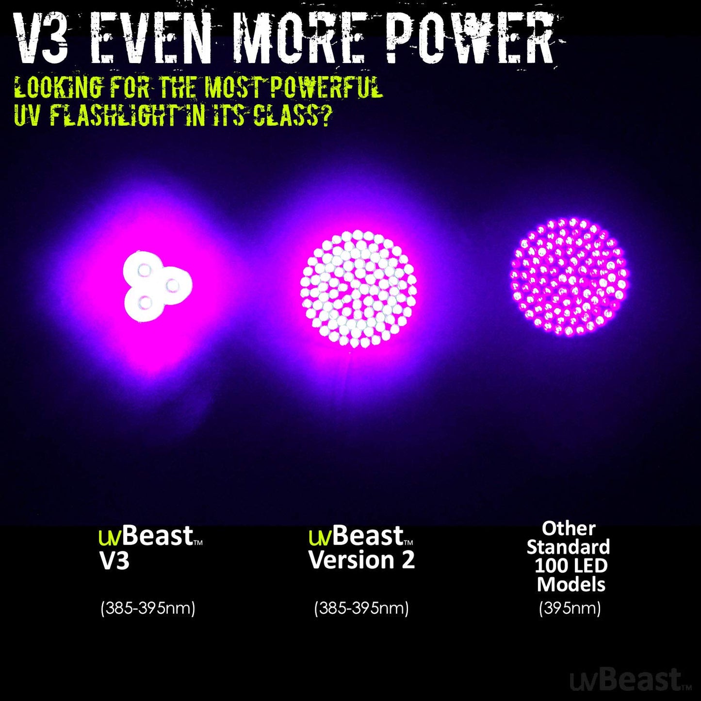 uvBeast V3 UV Flashlight - High Power 385-395nm LEDs, Anodized Anthracite, Professional Use